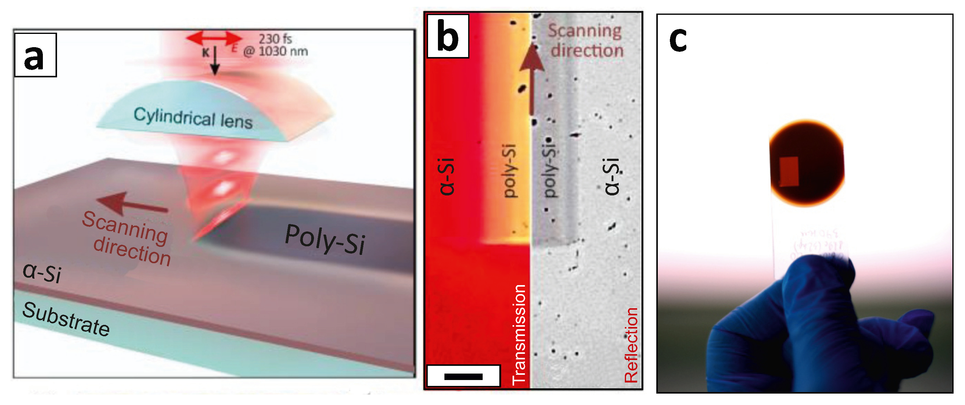 Materials 13 05296 g001