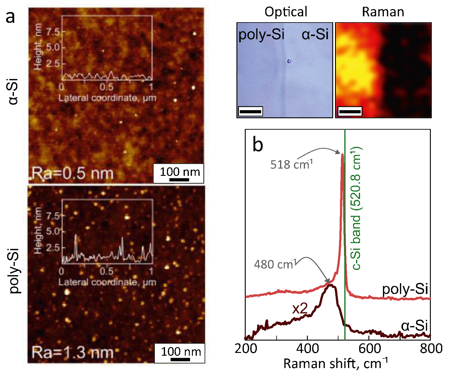 Materials 13 05296 g002