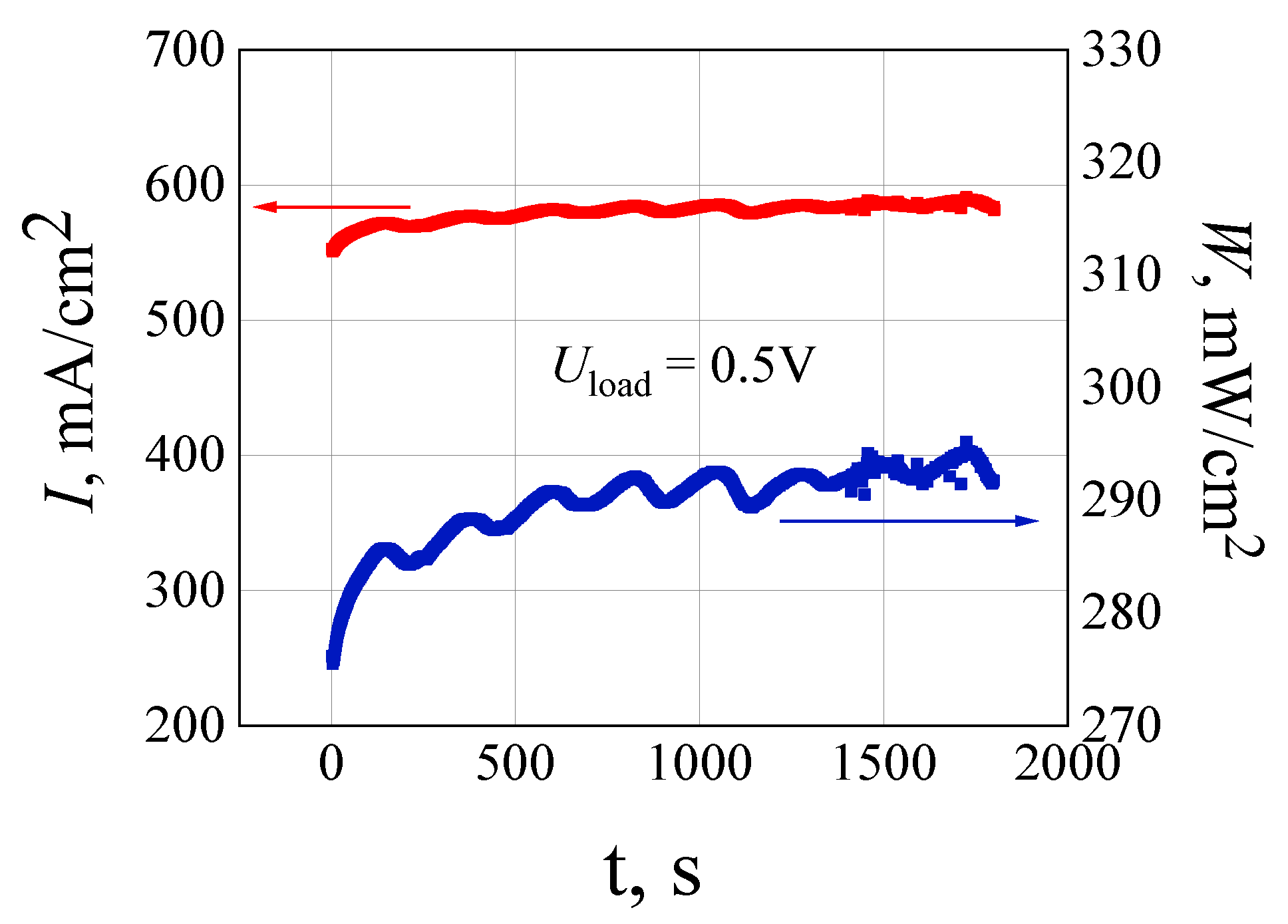 Materials 13 05297 g004