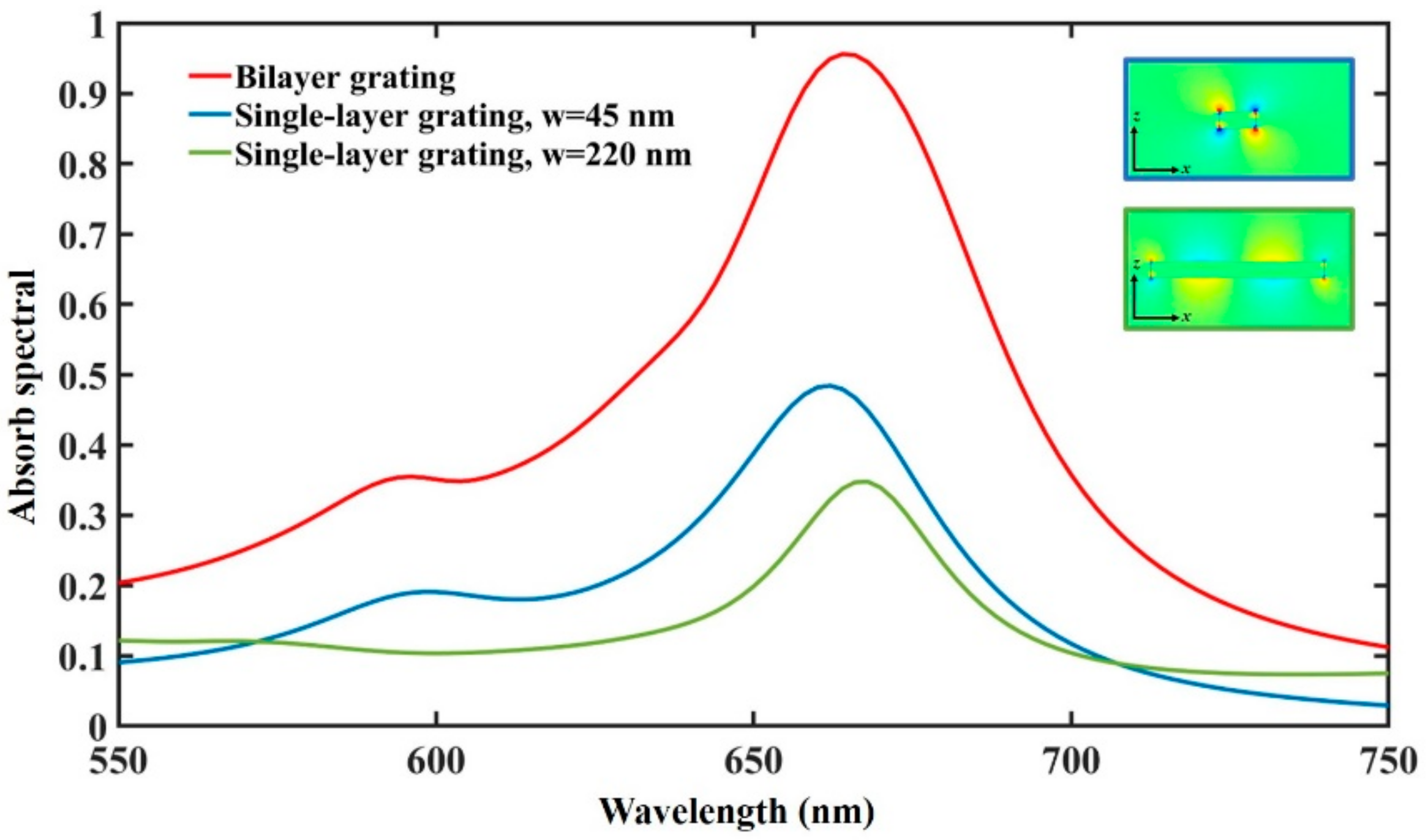 Materials 13 05298 g004 Materials 13 05298 g004