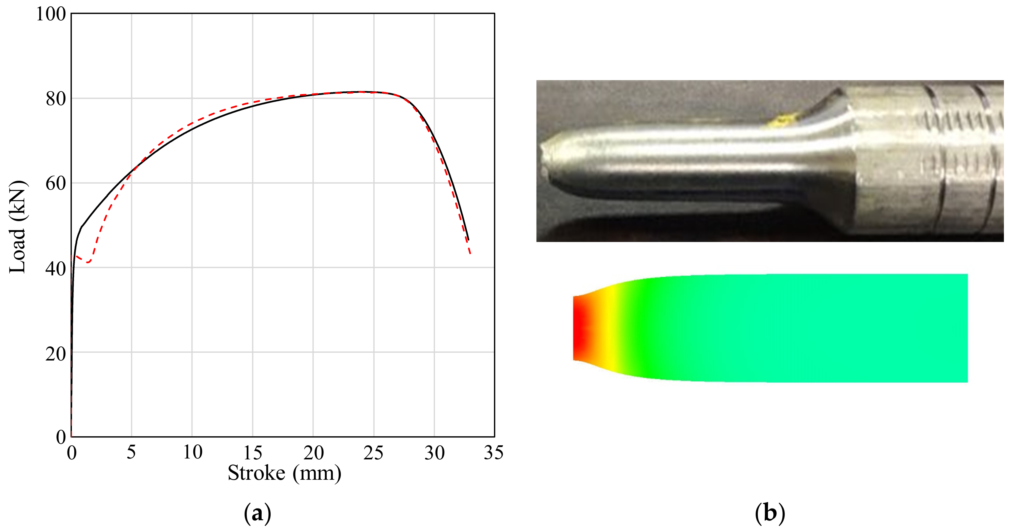 Materials 13 05300 g002 Materials 13 05300 g002