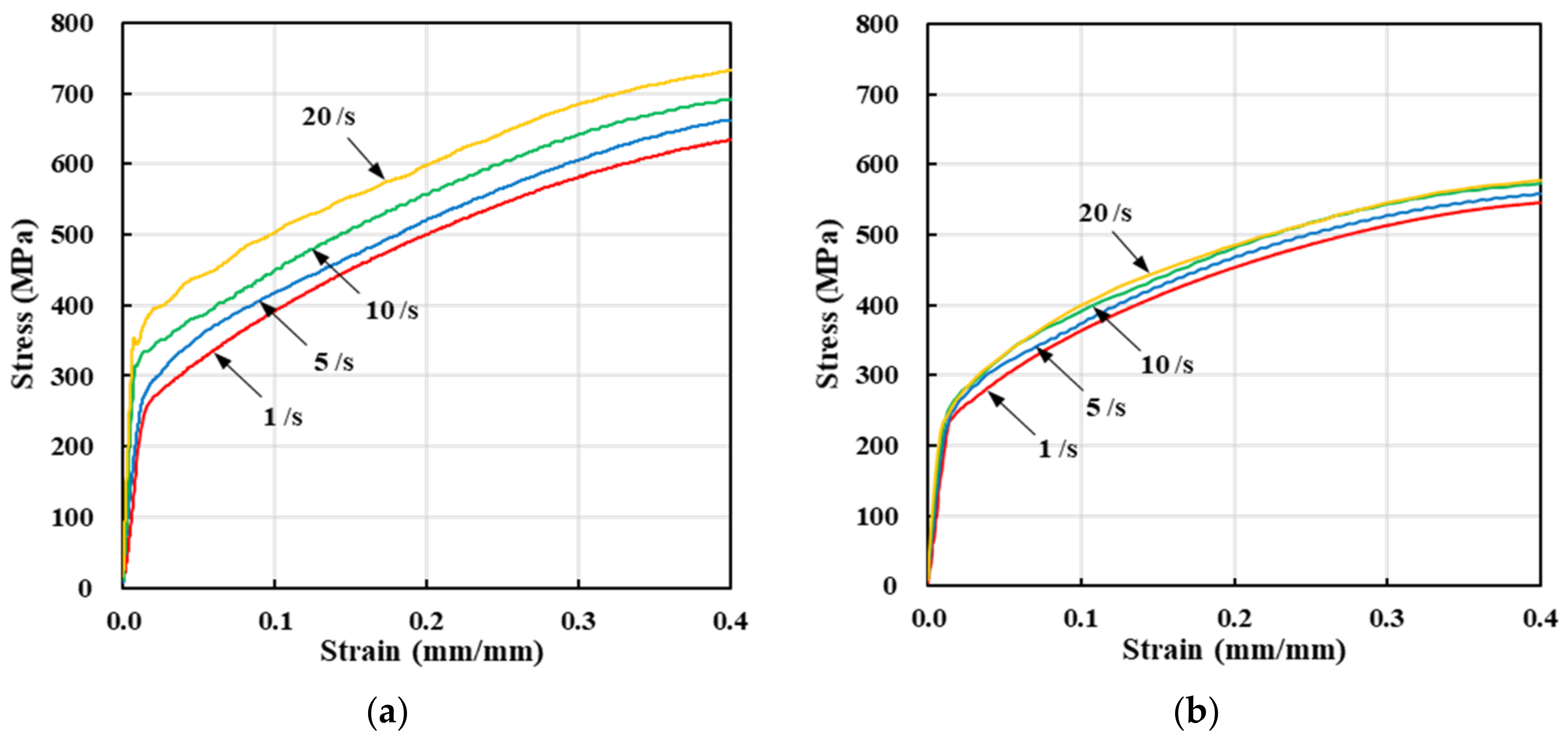Materials 13 05300 g004a Materials 13 05300 g004a