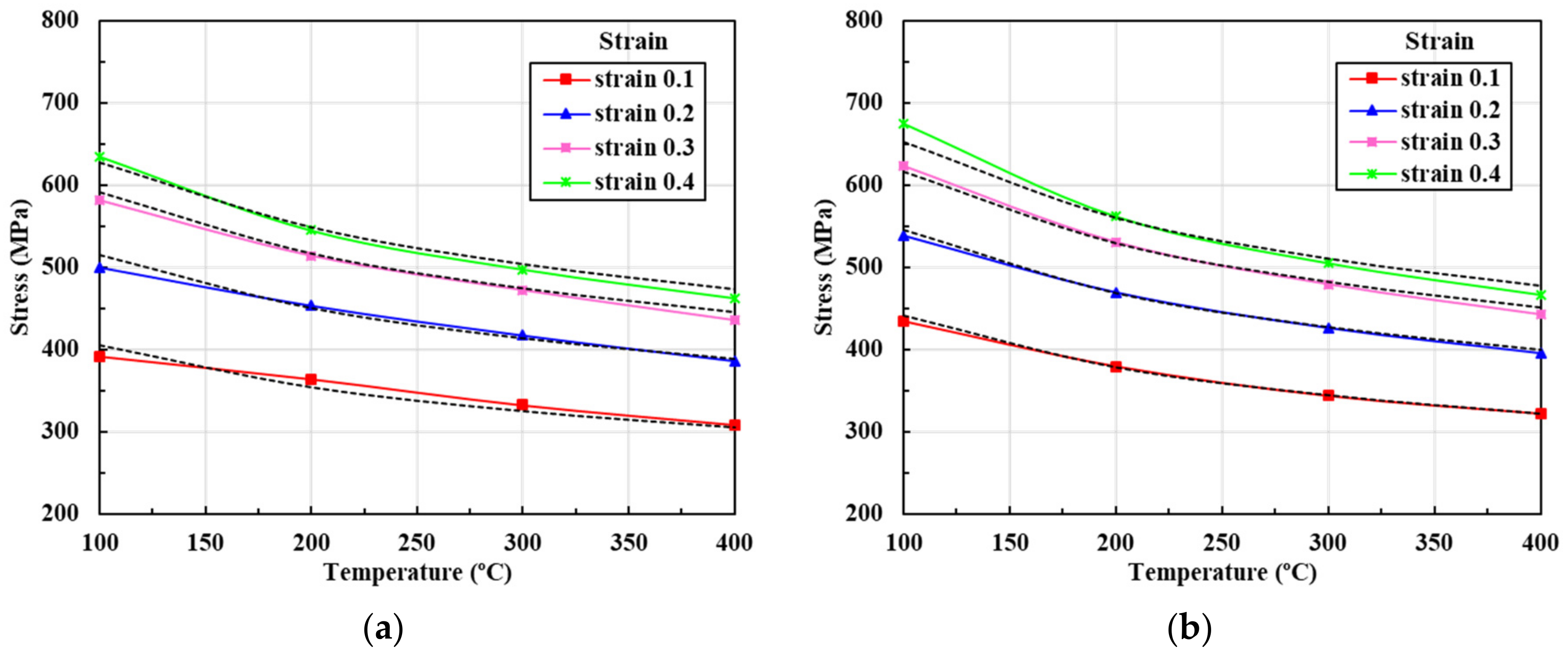 Materials 13 05300 g005a Materials 13 05300 g005a