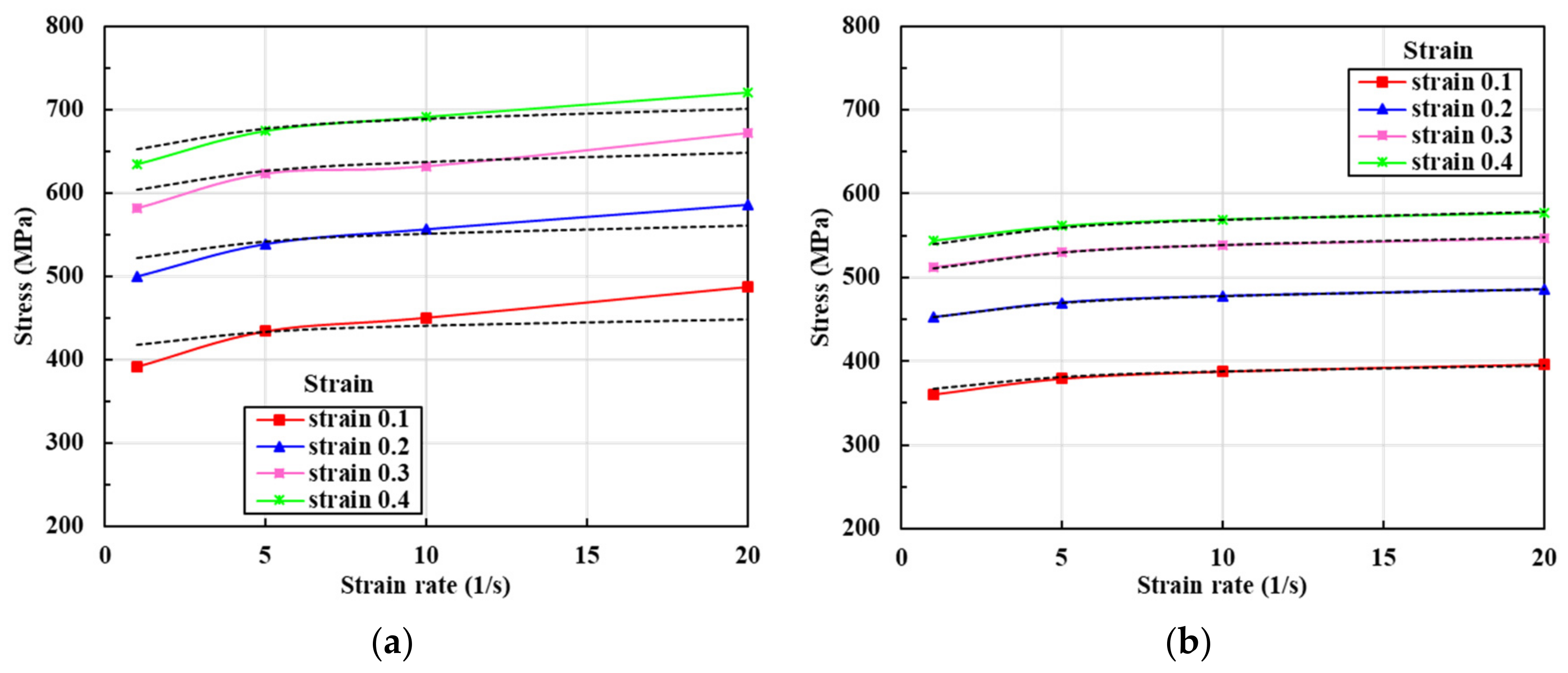 Materials 13 05300 g006a Materials 13 05300 g006a