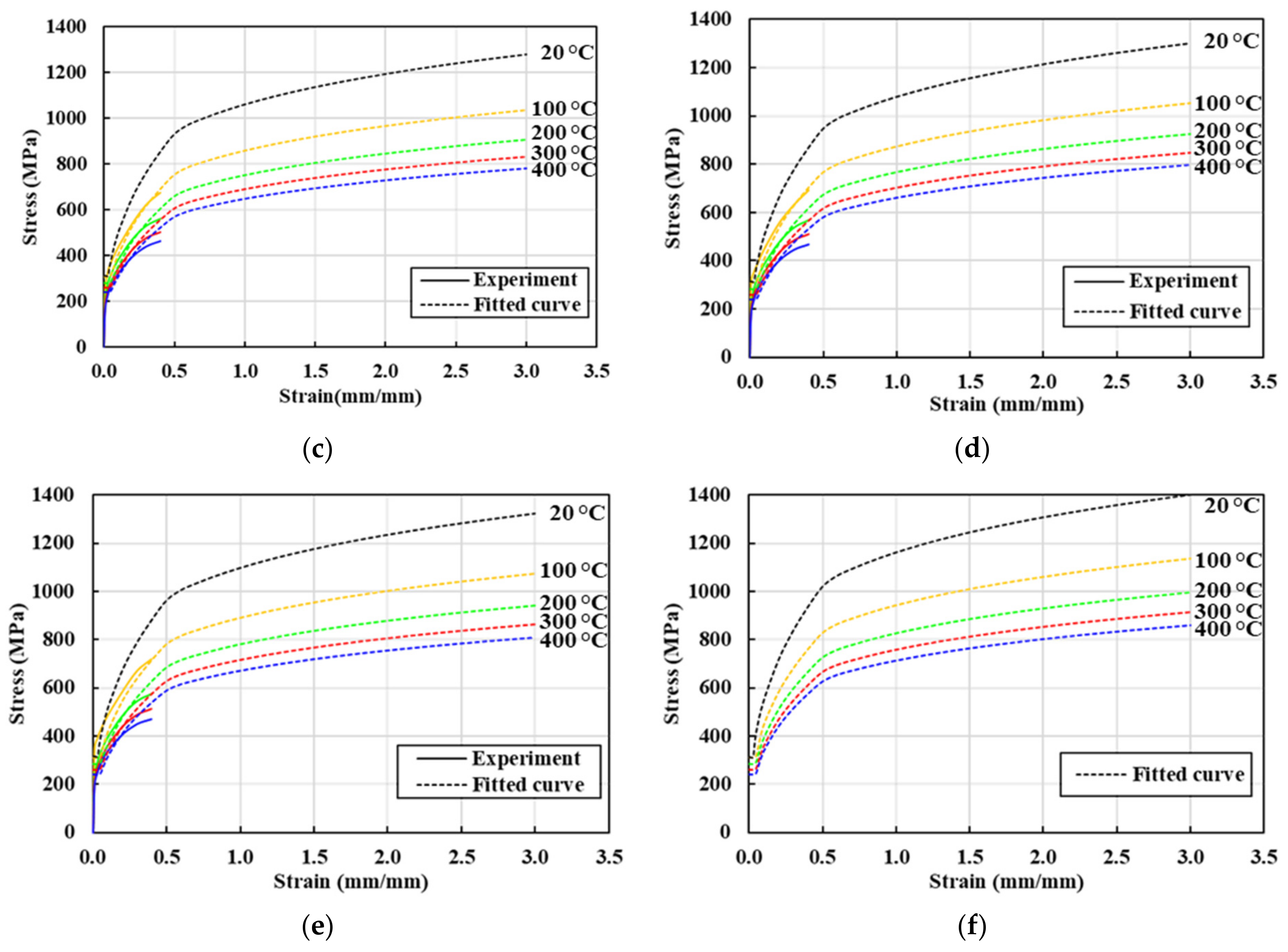 Materials 13 05300 g007b Materials 13 05300 g007b