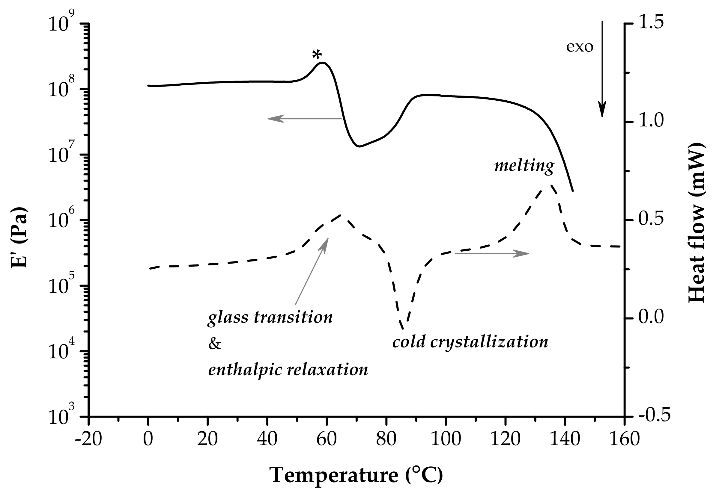 Materials 13 05302 g007 Materials 13 05302 g007