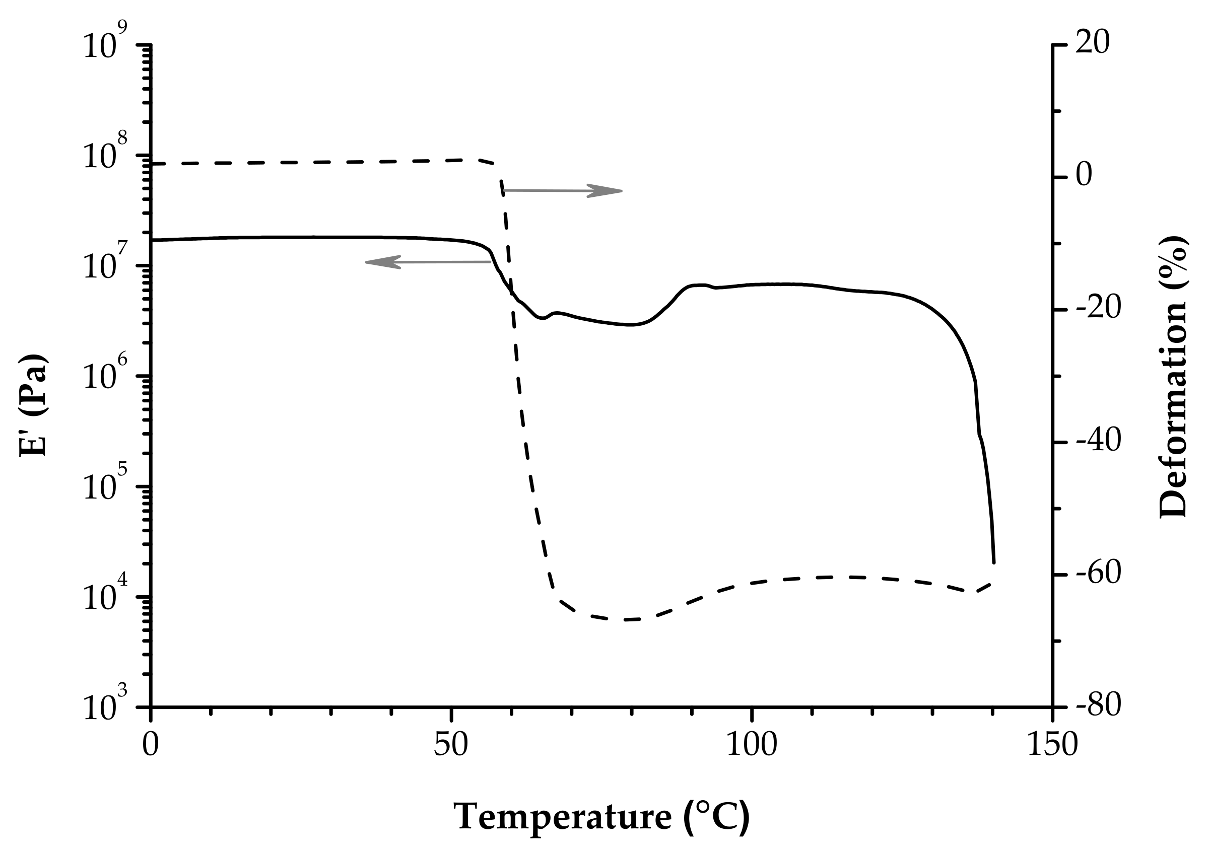 Materials 13 05302 g008 Materials 13 05302 g008