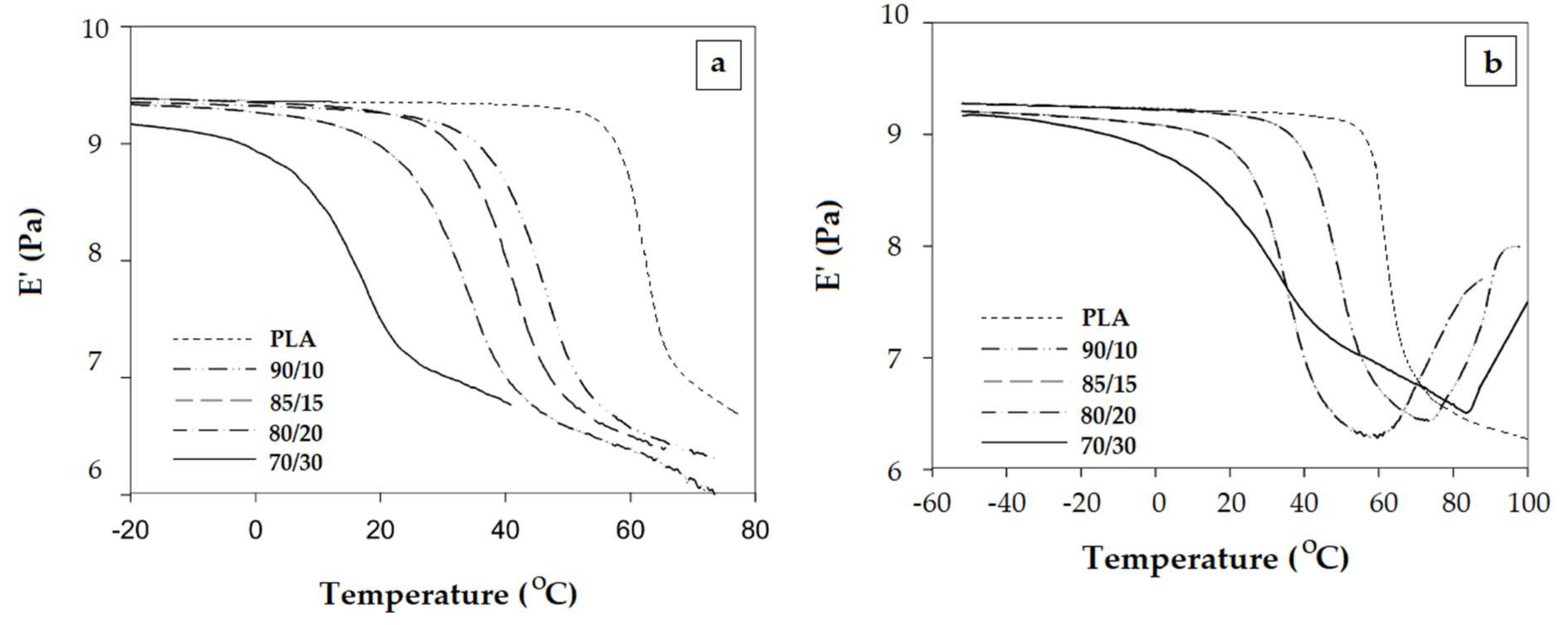 Materials 13 05302 g010 Materials 13 05302 g010