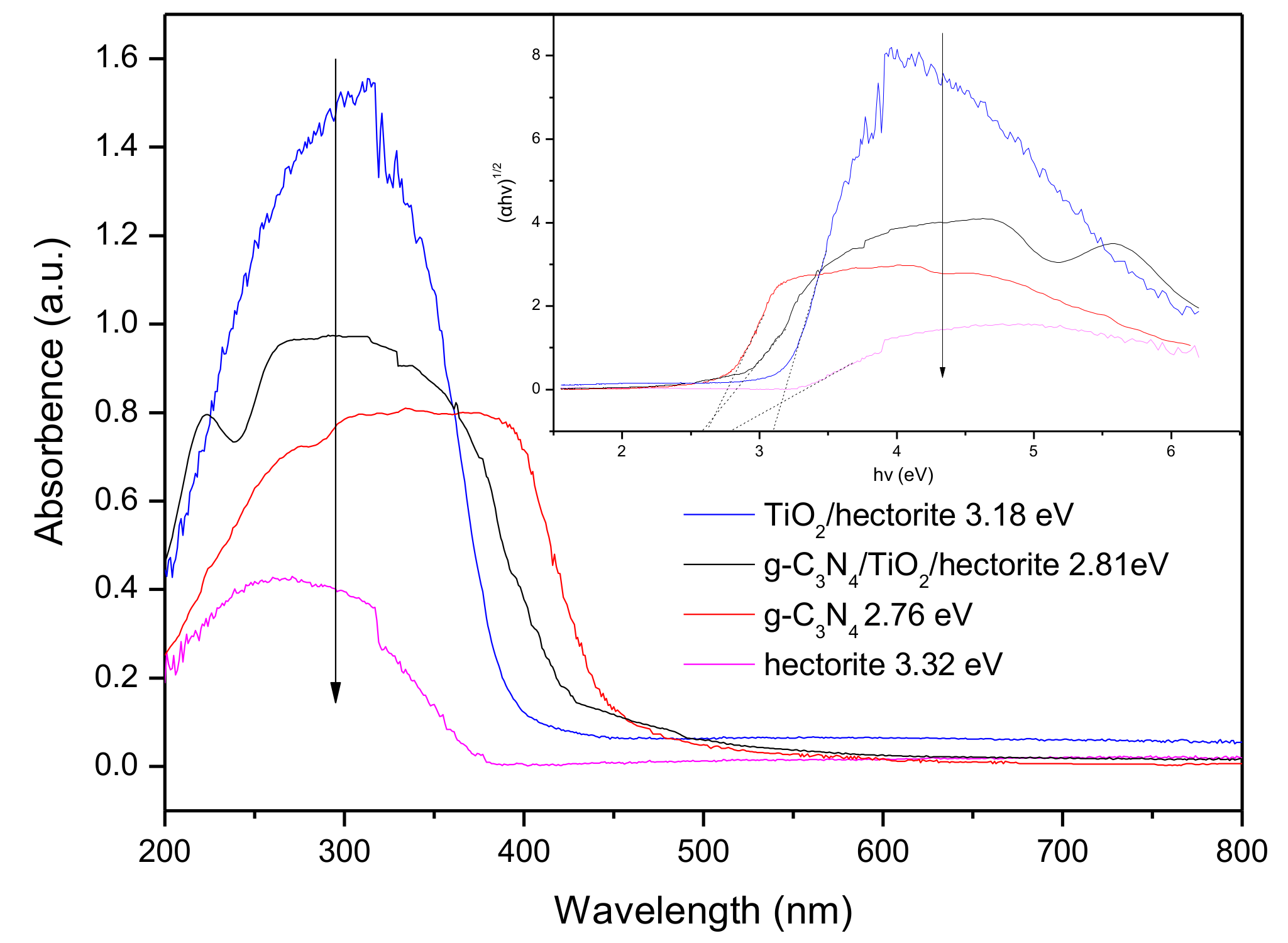 Materials 13 05304 g004