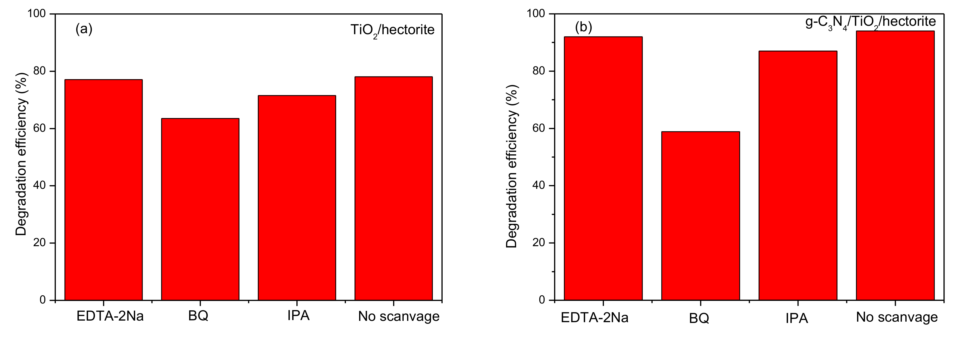 Materials 13 05304 g009