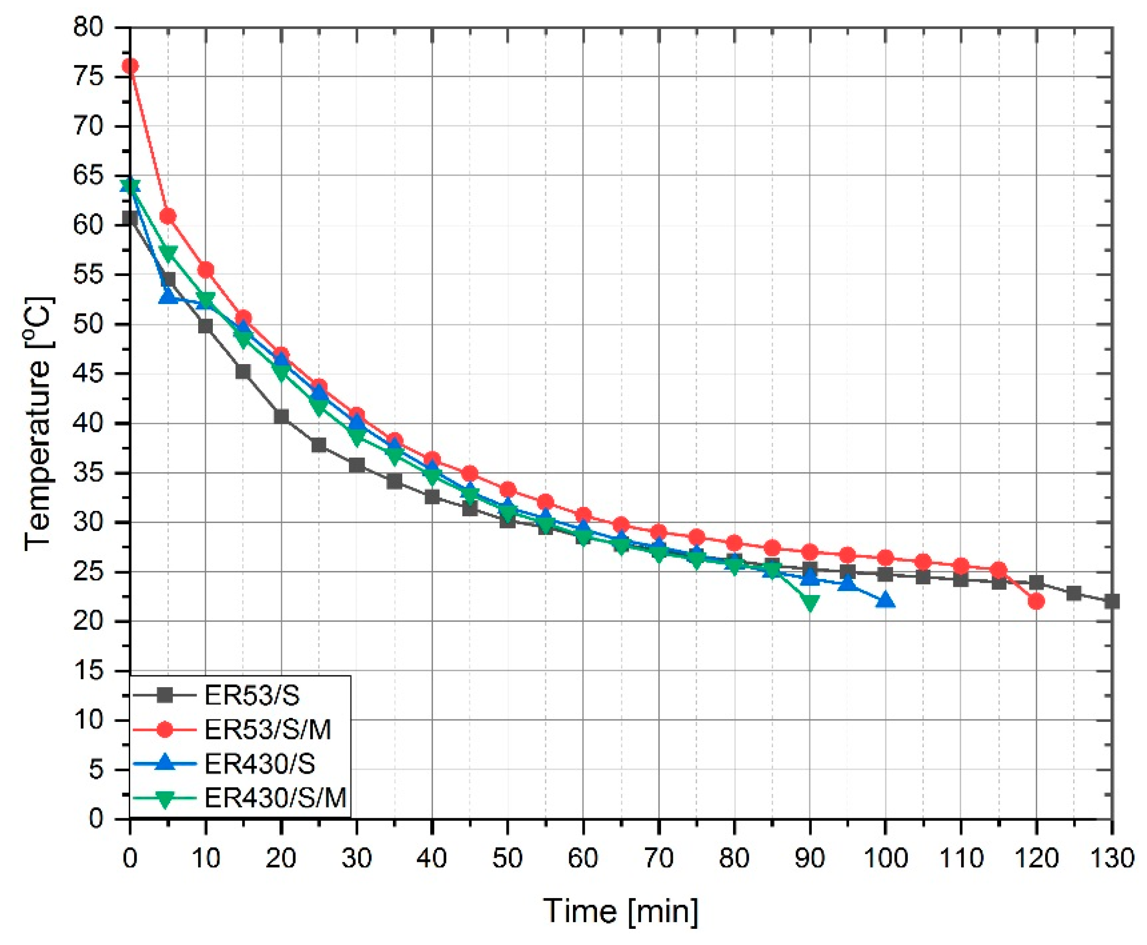 Materials 13 05310 g003 Materials 13 05310 g003