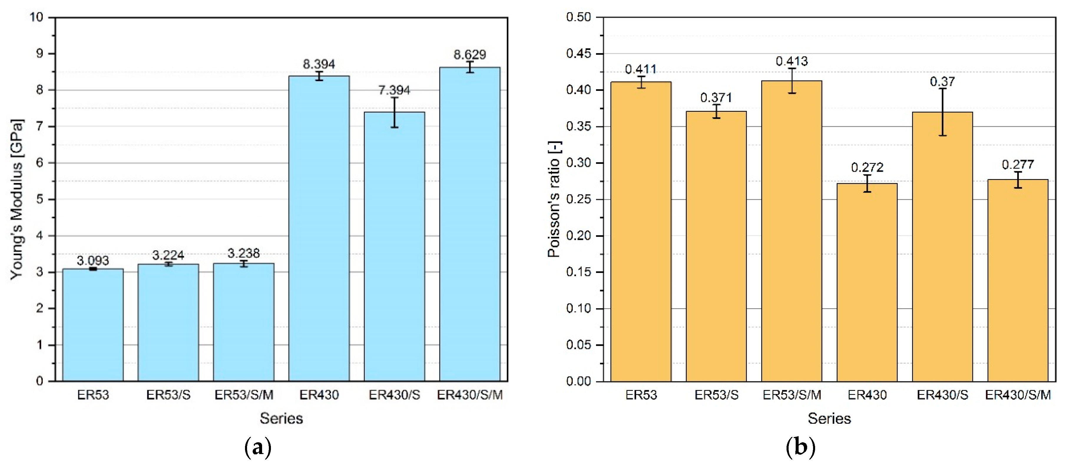 Materials 13 05310 g006 Materials 13 05310 g006