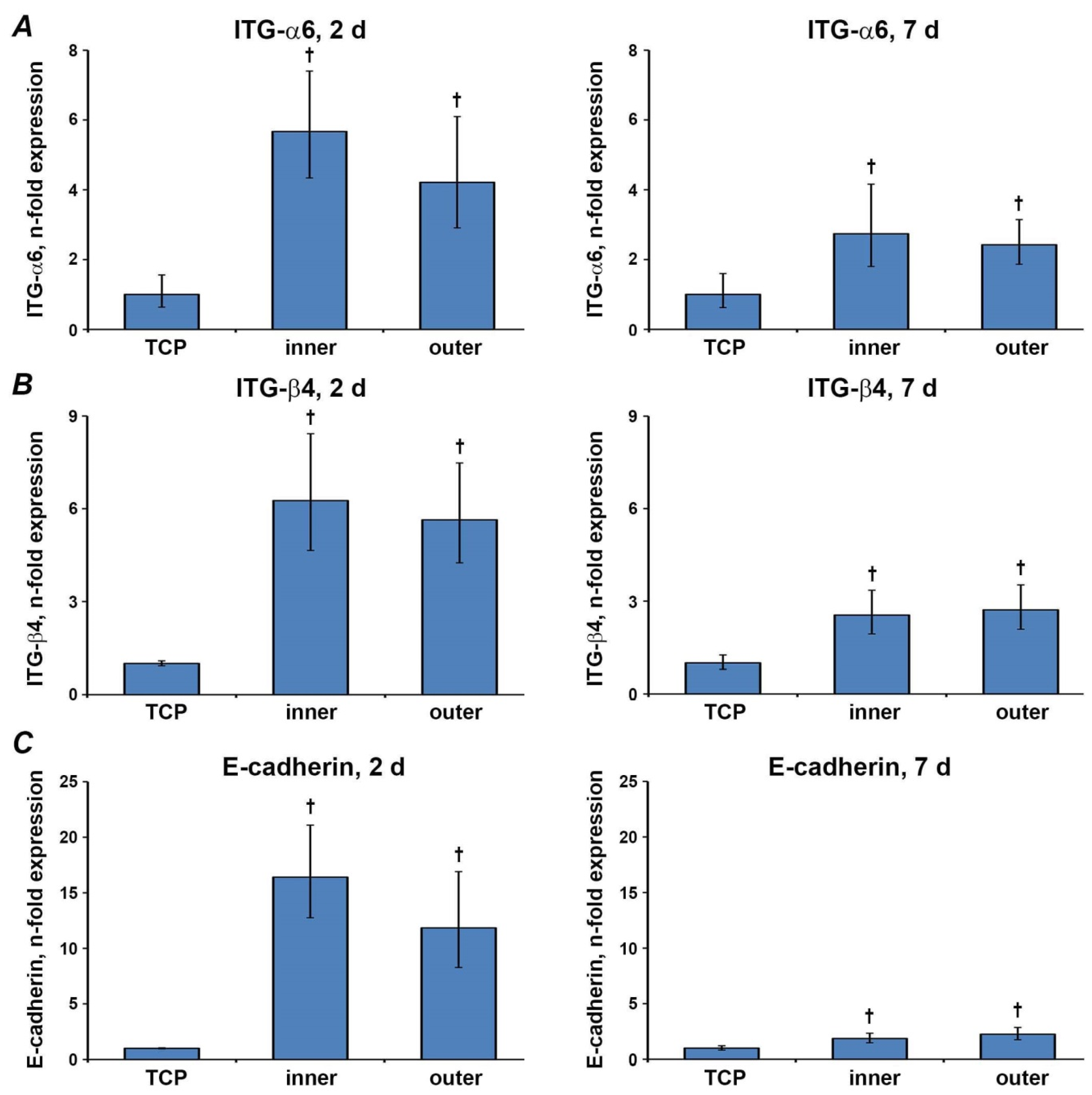 Materials 13 05311 g007