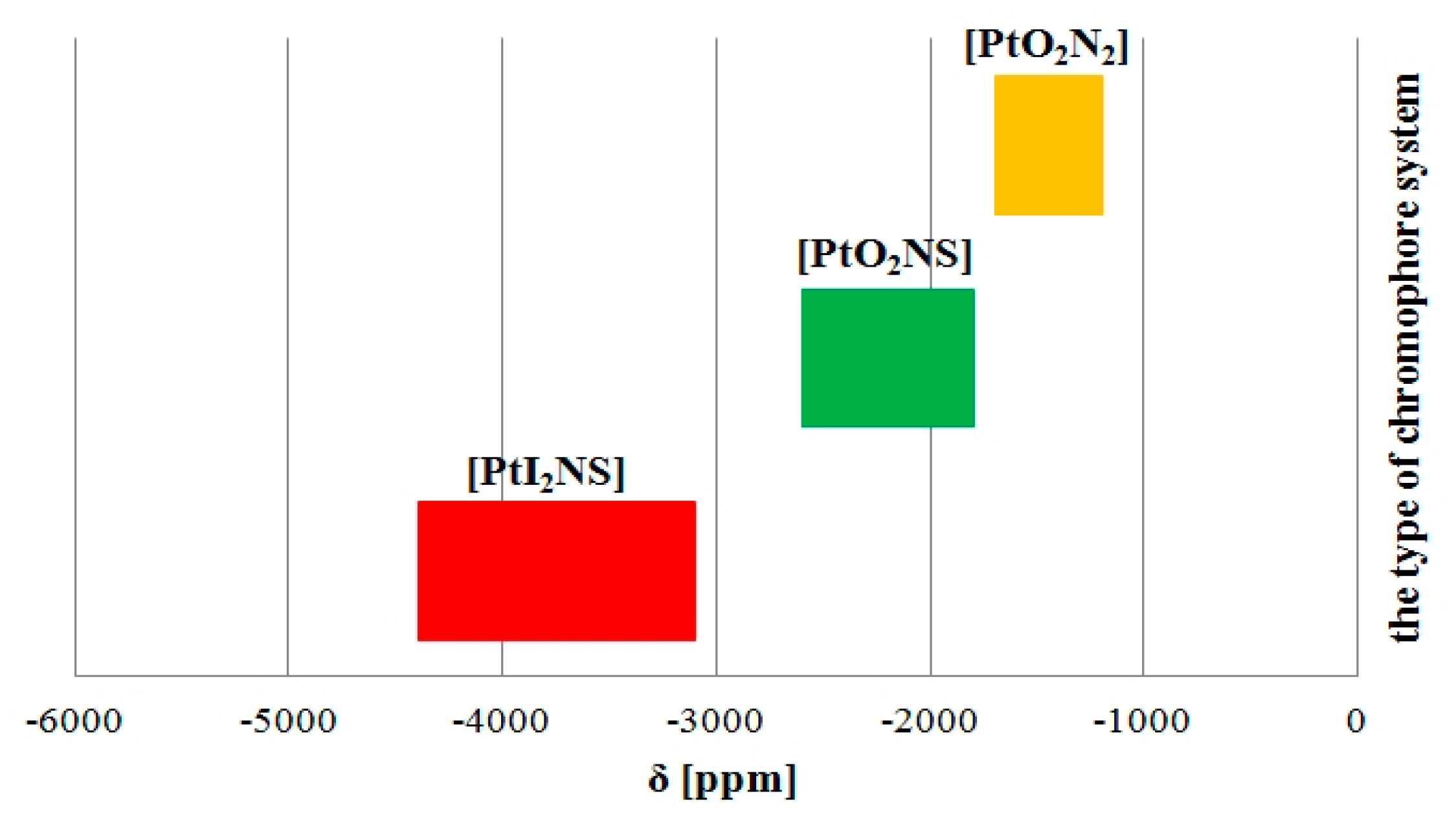 Materials 13 05312 g002 Materials 13 05312 g002