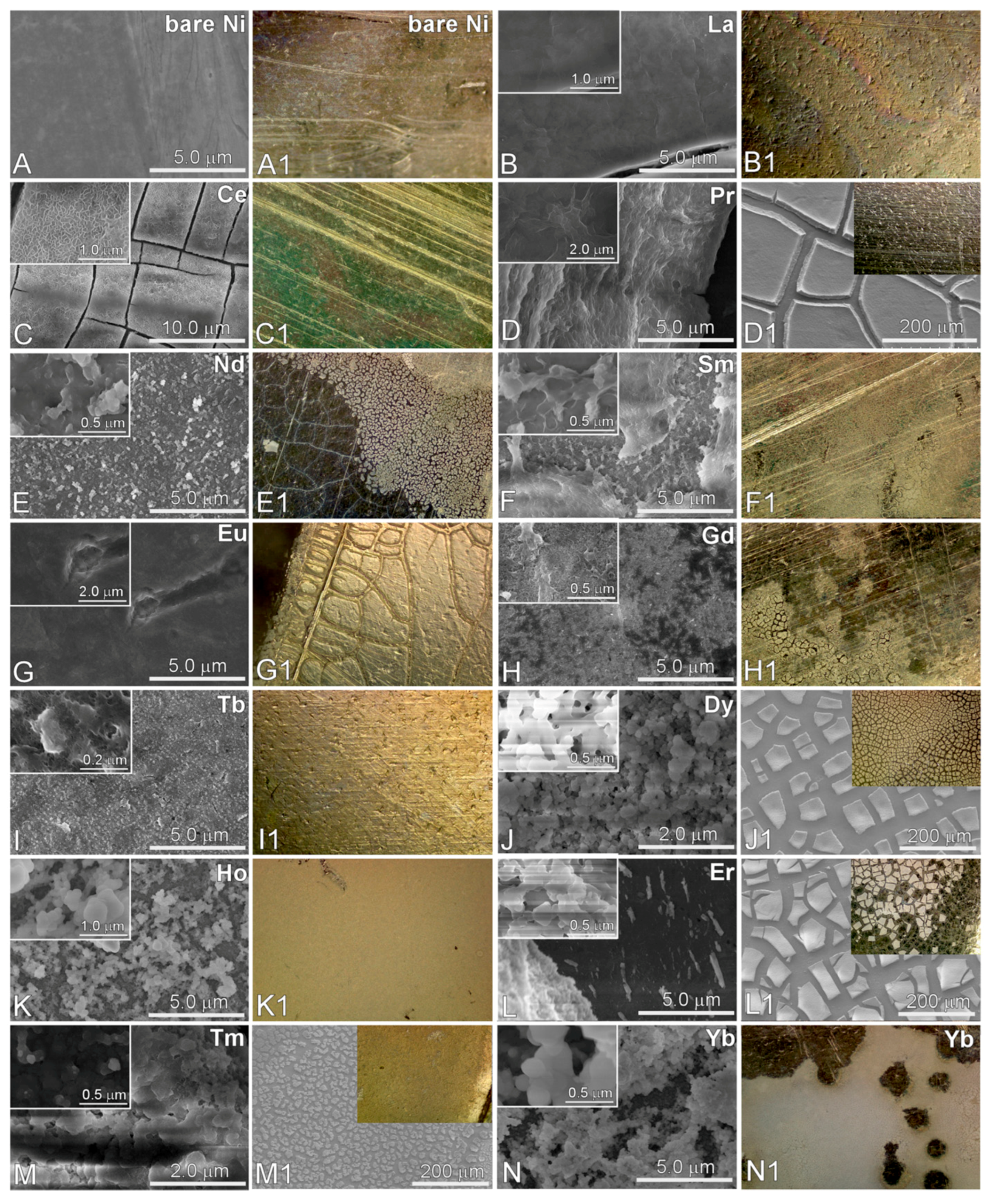 Materials 13 05314 g002