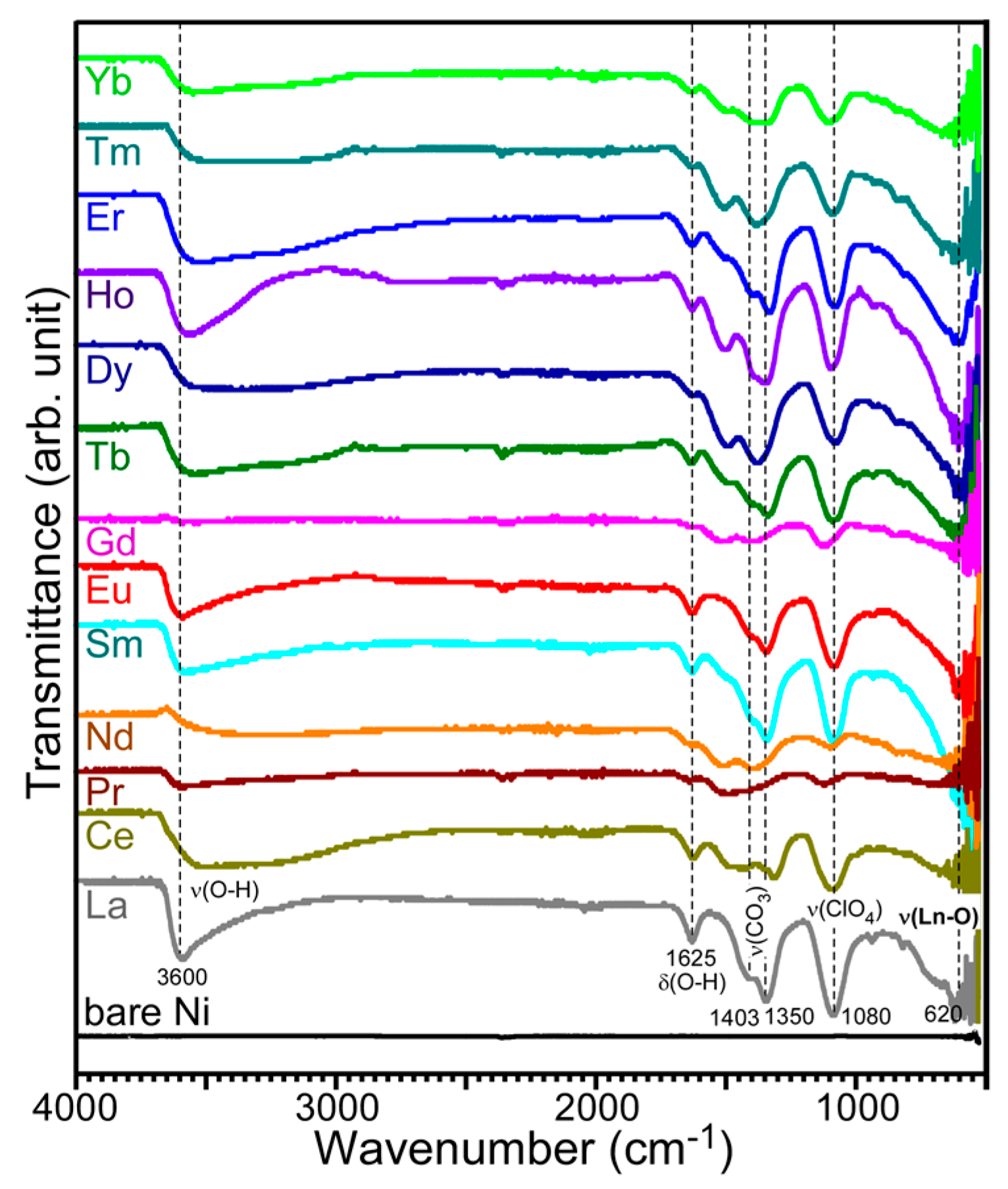 Materials 13 05314 g004