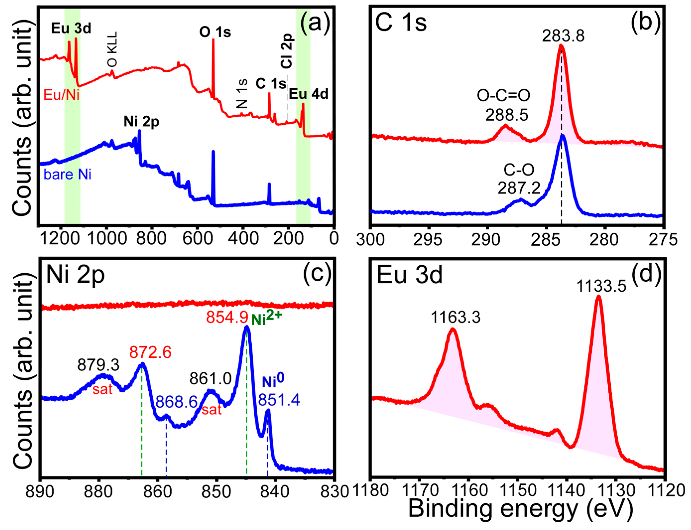 Materials 13 05314 g006