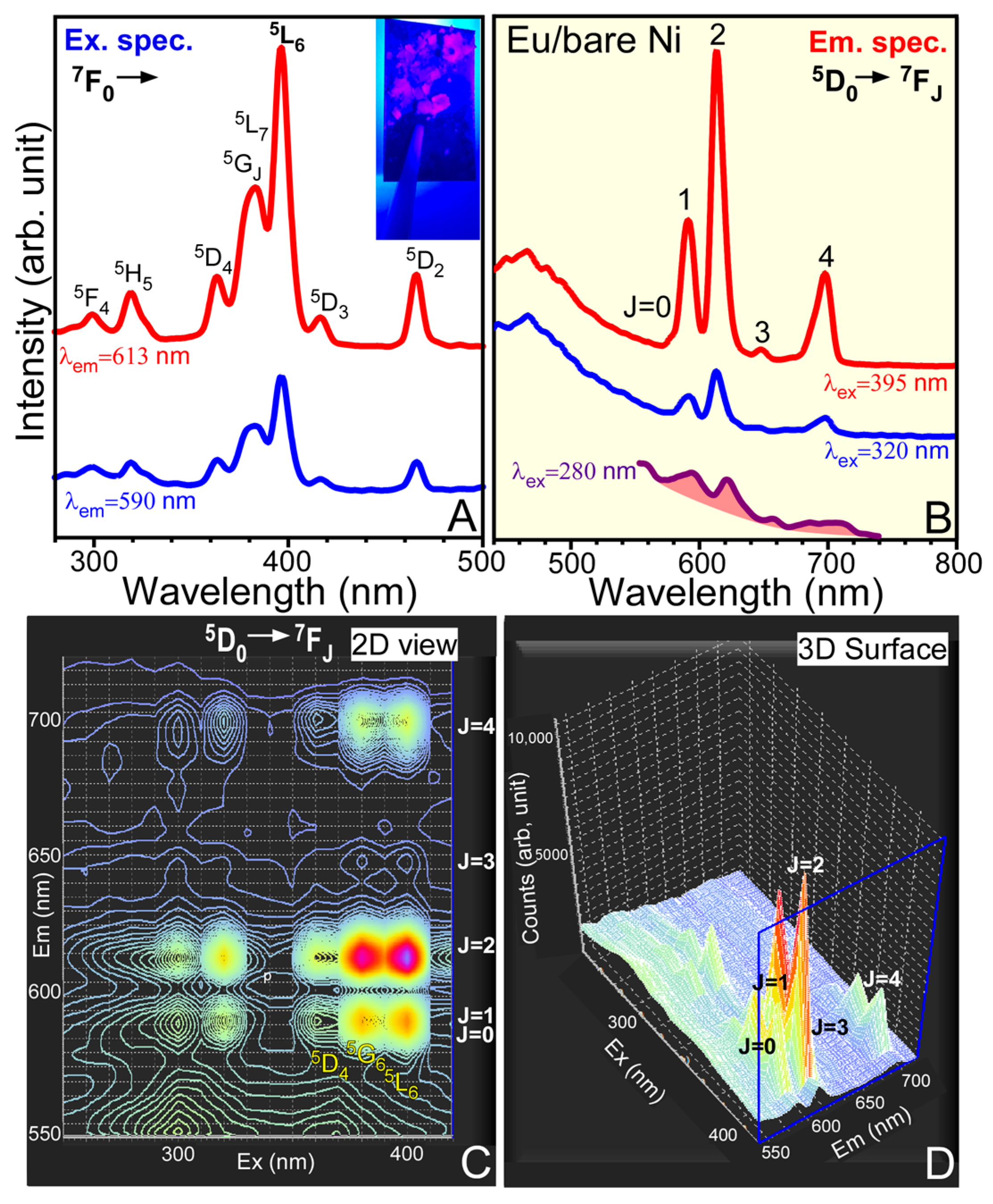 Materials 13 05314 g007