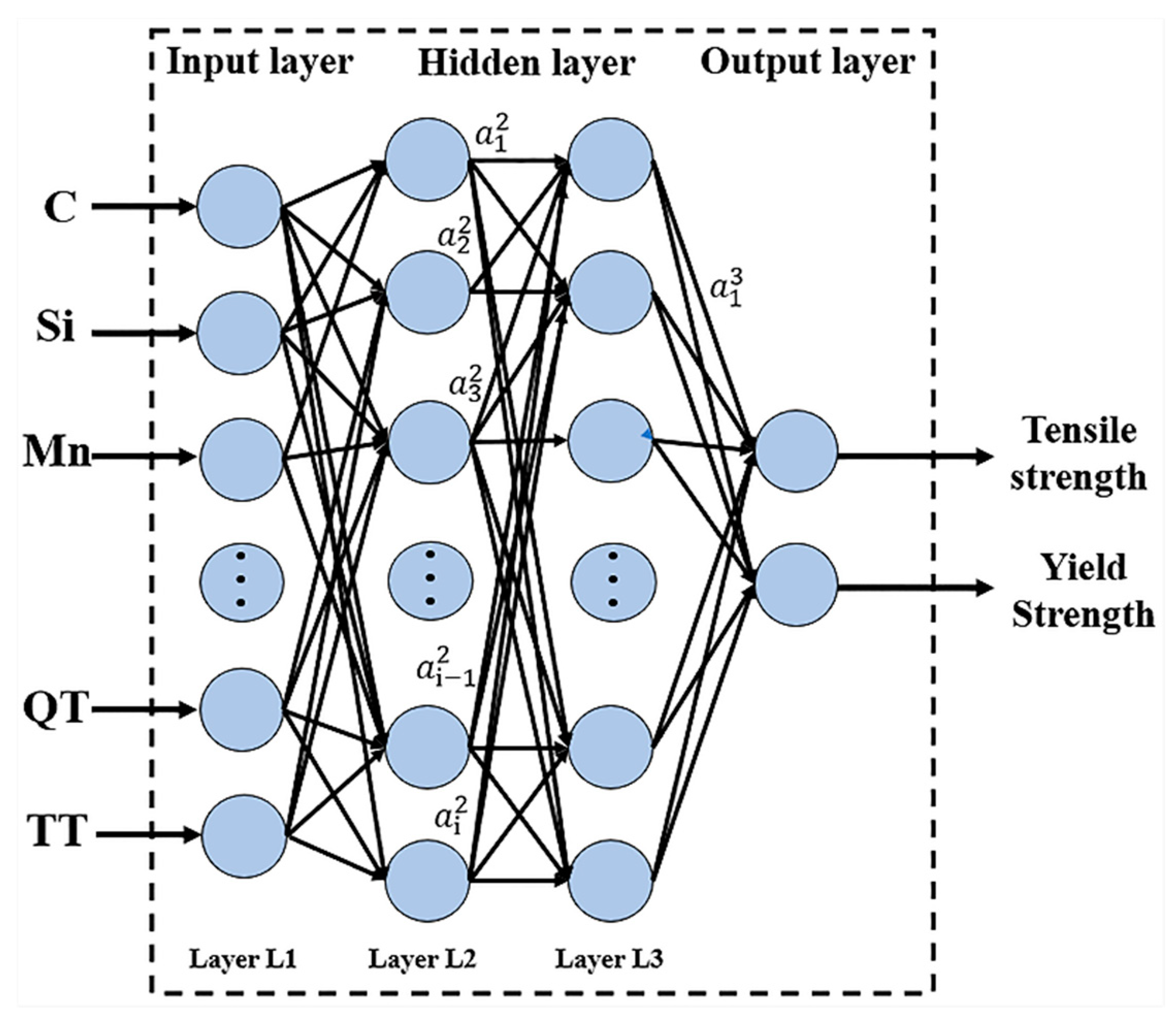Materials 13 05316 g004