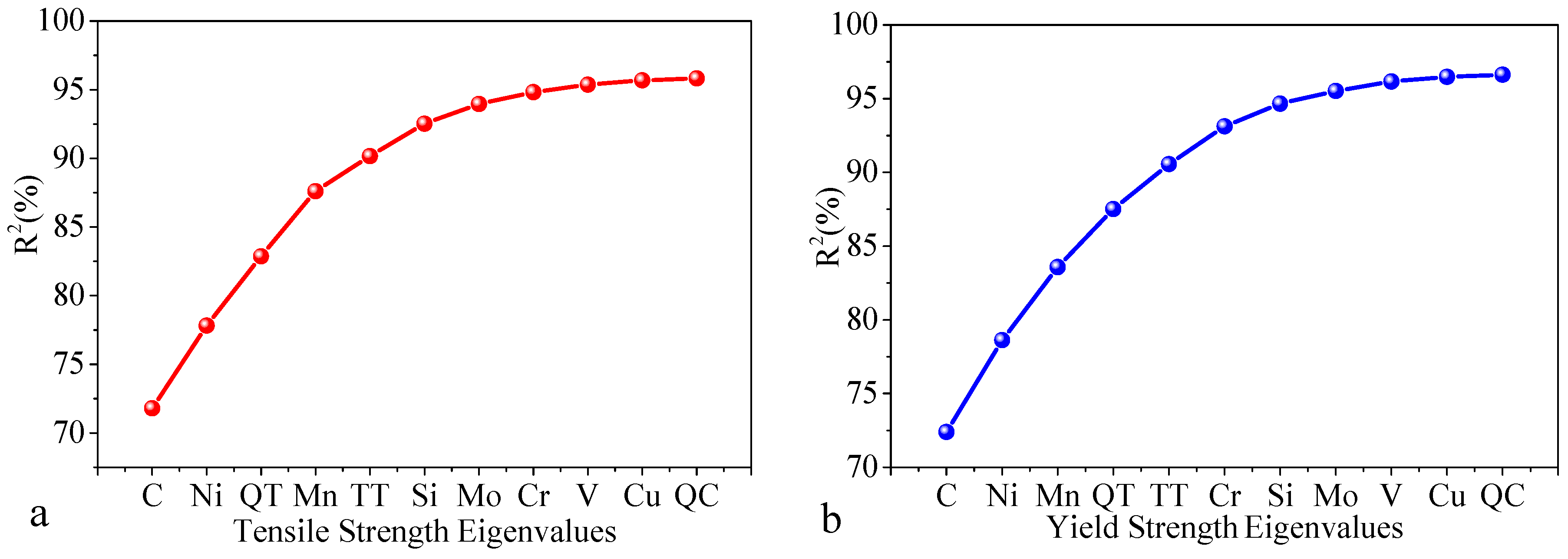Materials 13 05316 g006