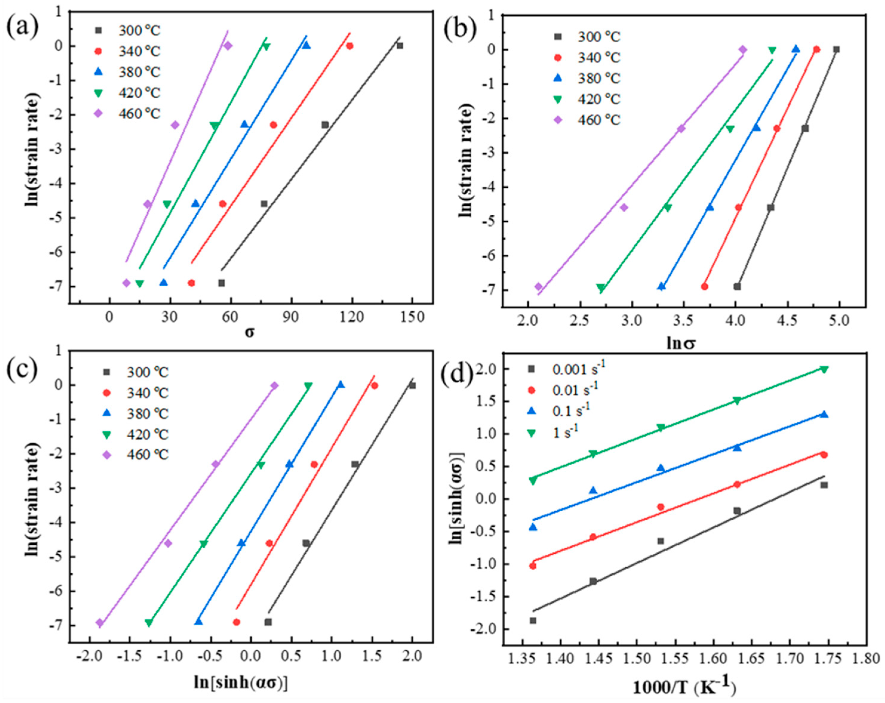 Materials 13 05319 g003 Materials 13 05319 g003