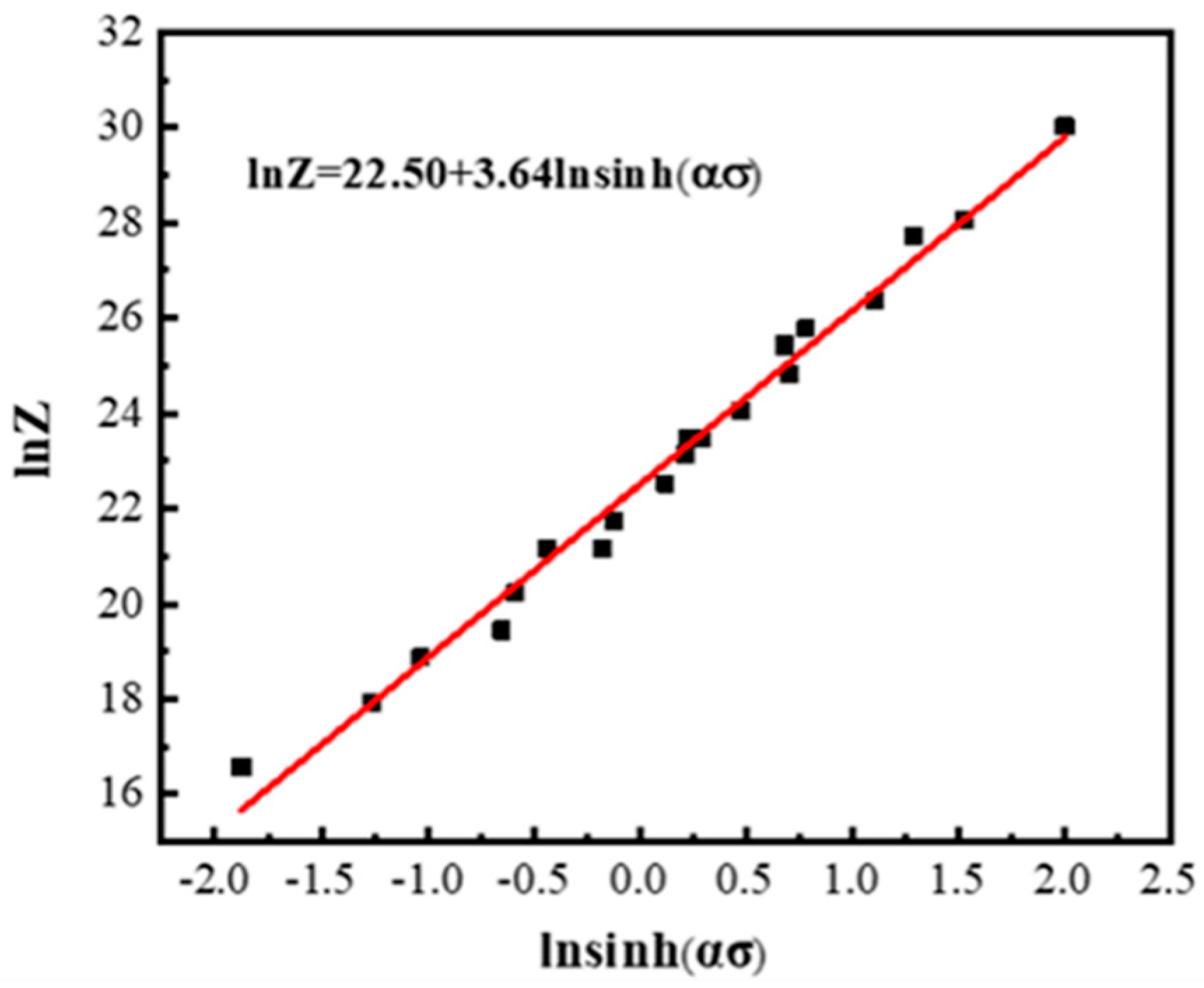 Materials 13 05319 g004 Materials 13 05319 g004