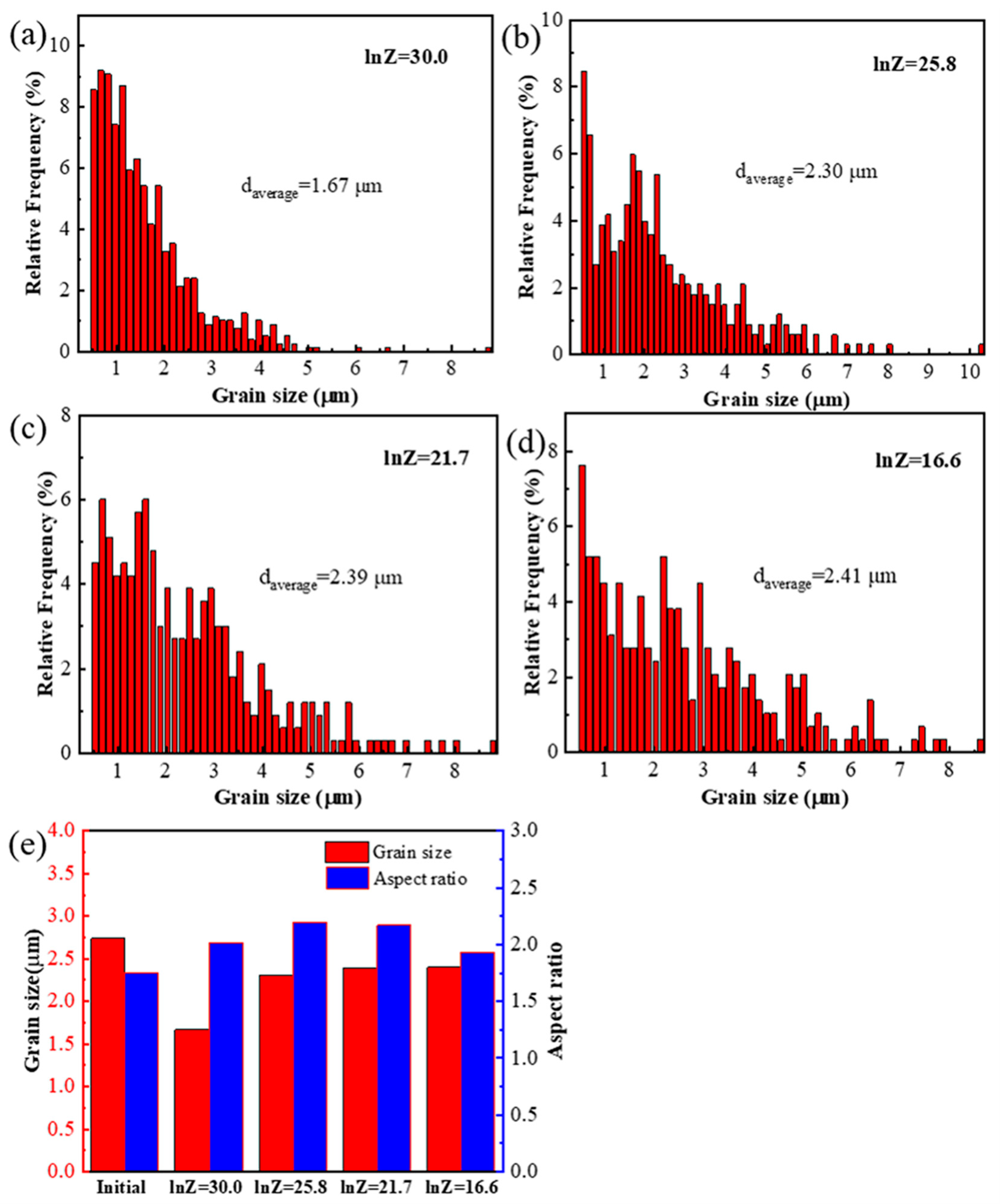 Materials 13 05319 g007 Materials 13 05319 g007