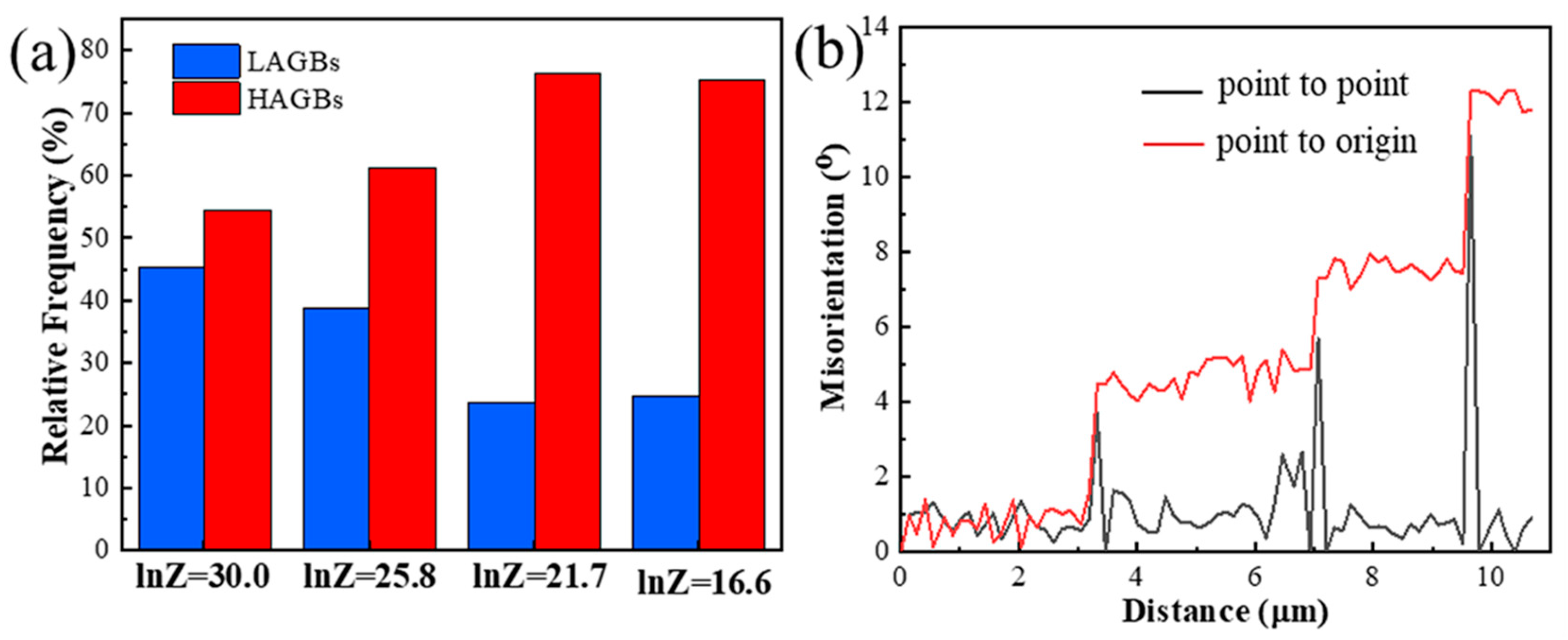 Materials 13 05319 g010 Materials 13 05319 g010