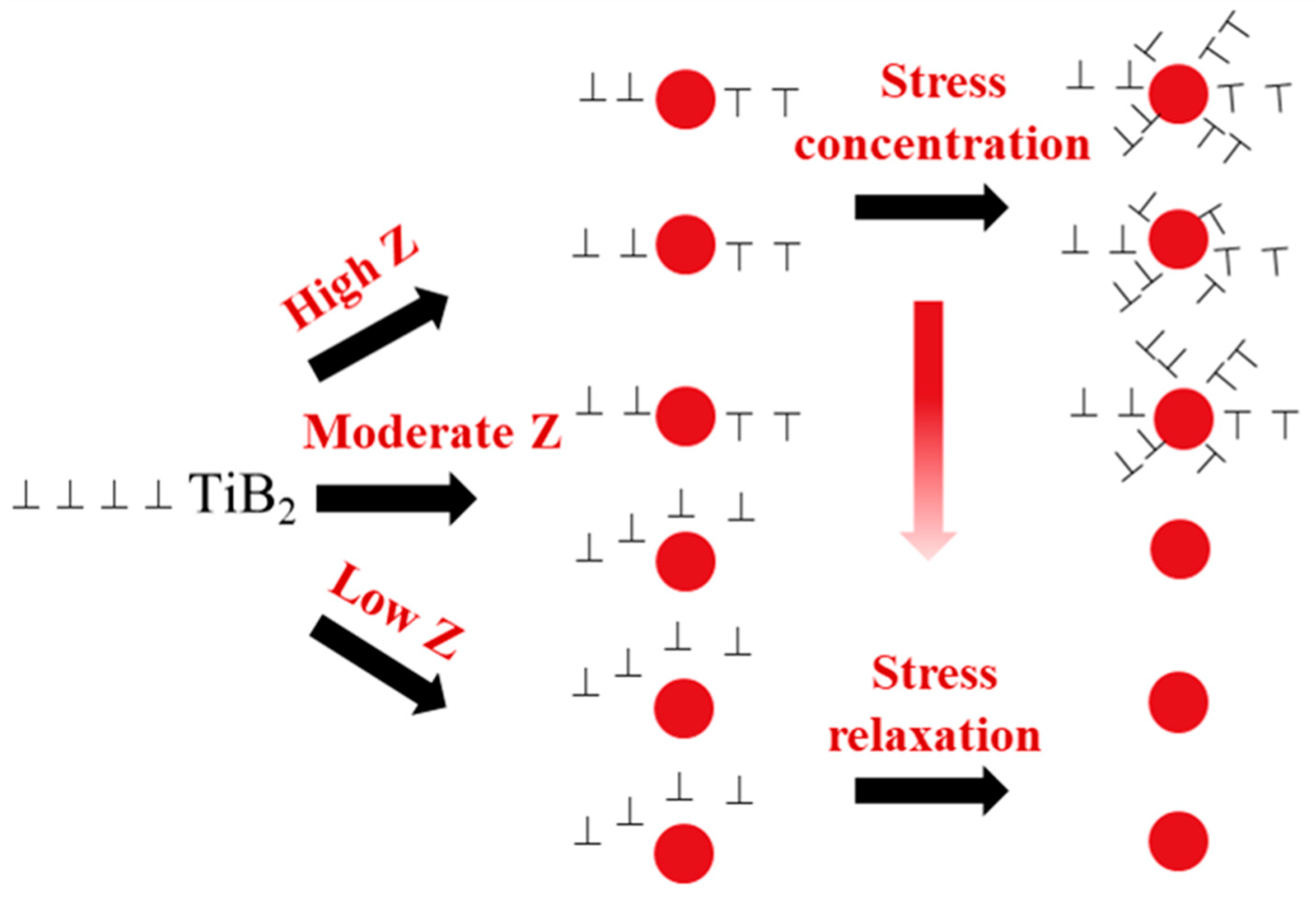 Materials 13 05319 g011 Materials 13 05319 g011