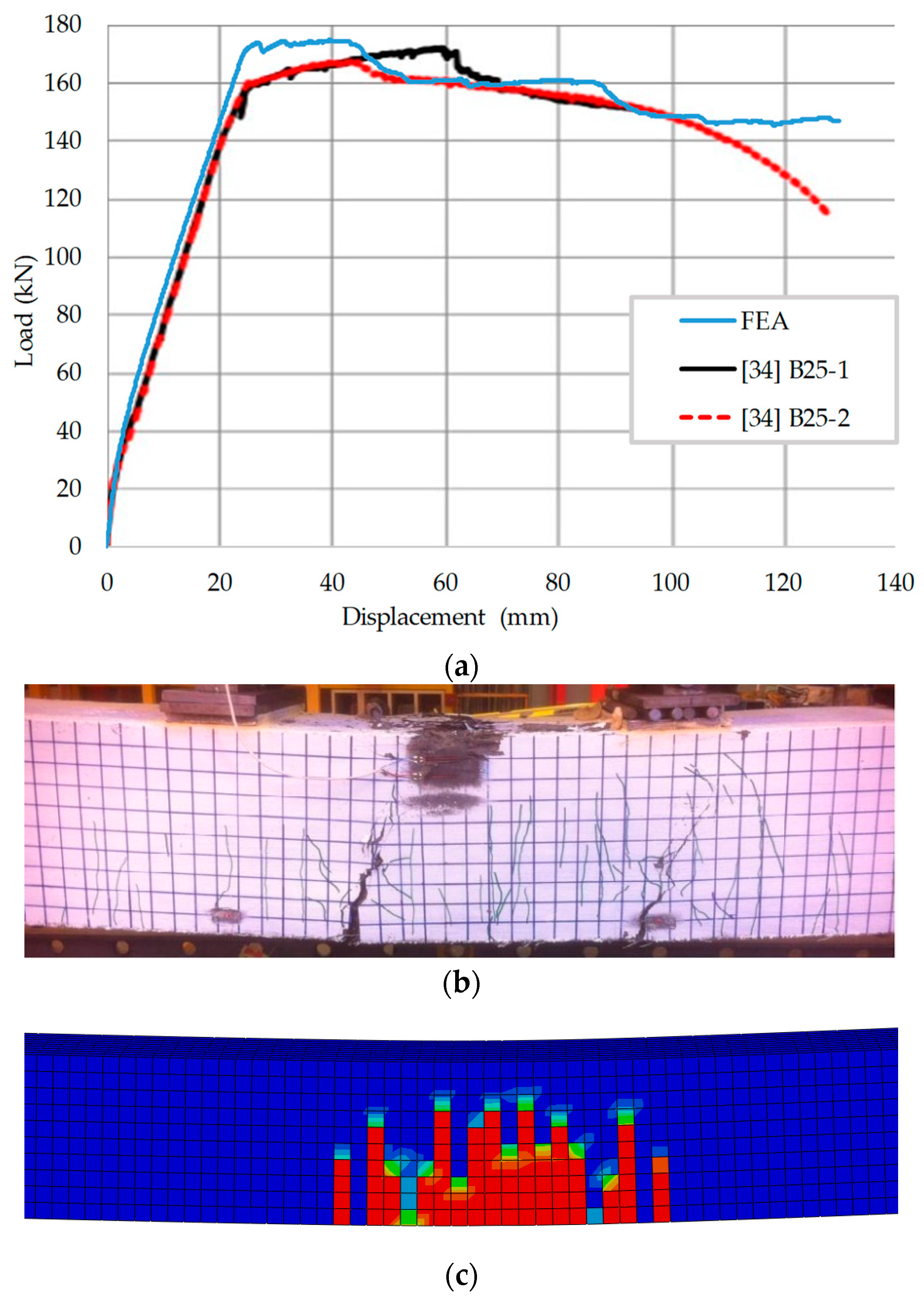 Materials 13 05320 g002