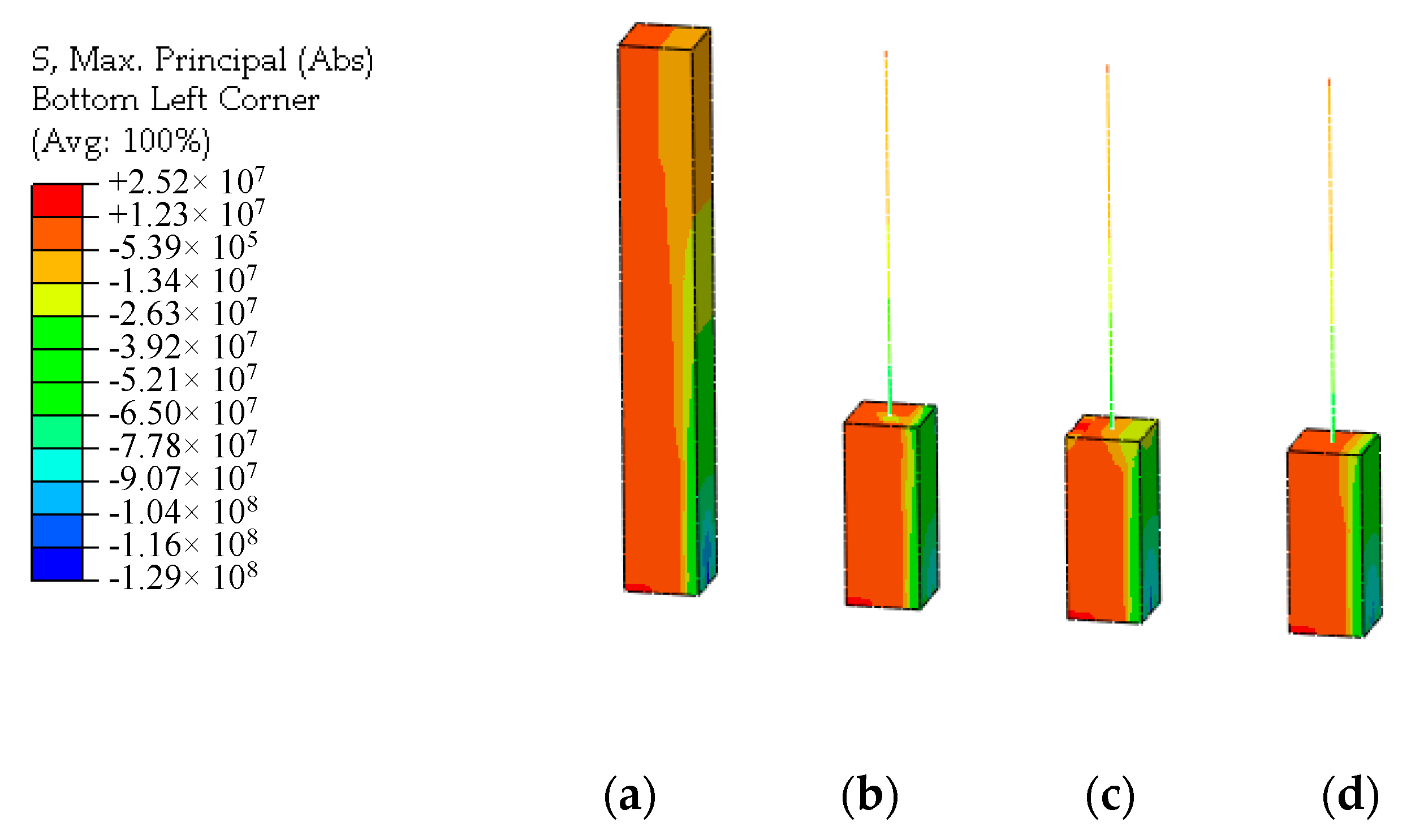 Materials 13 05320 g014