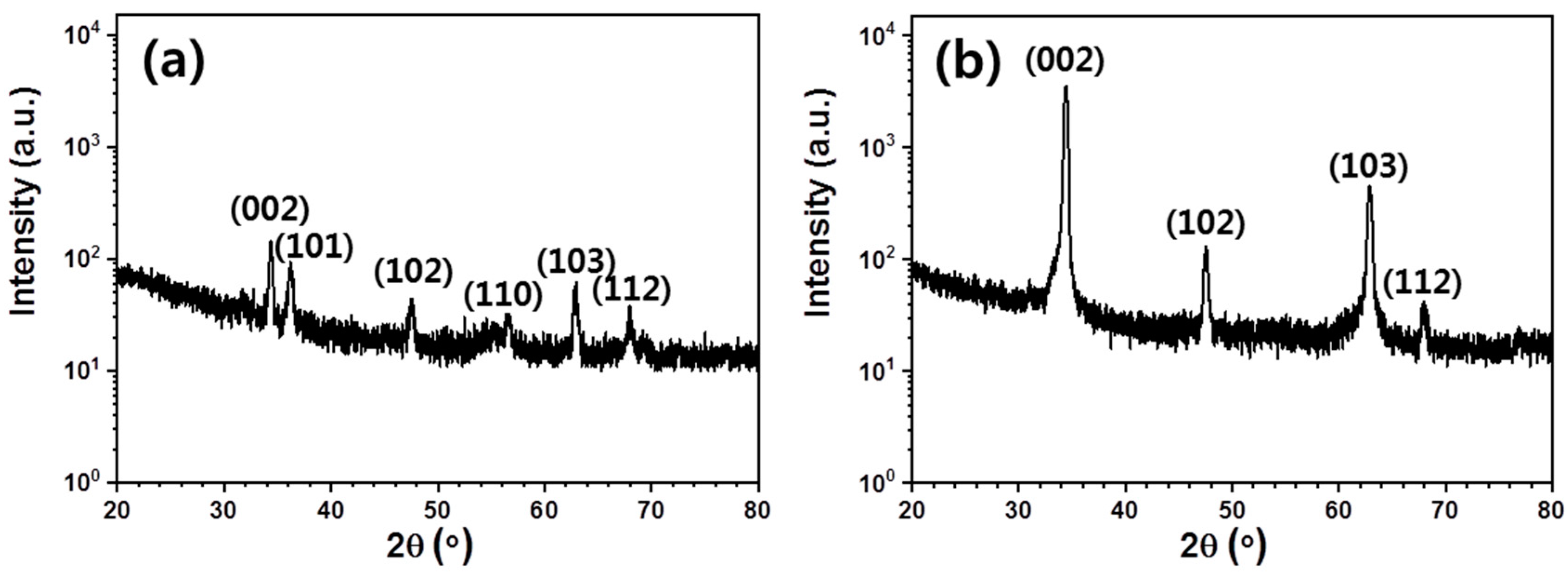 Materials 13 05321 g002