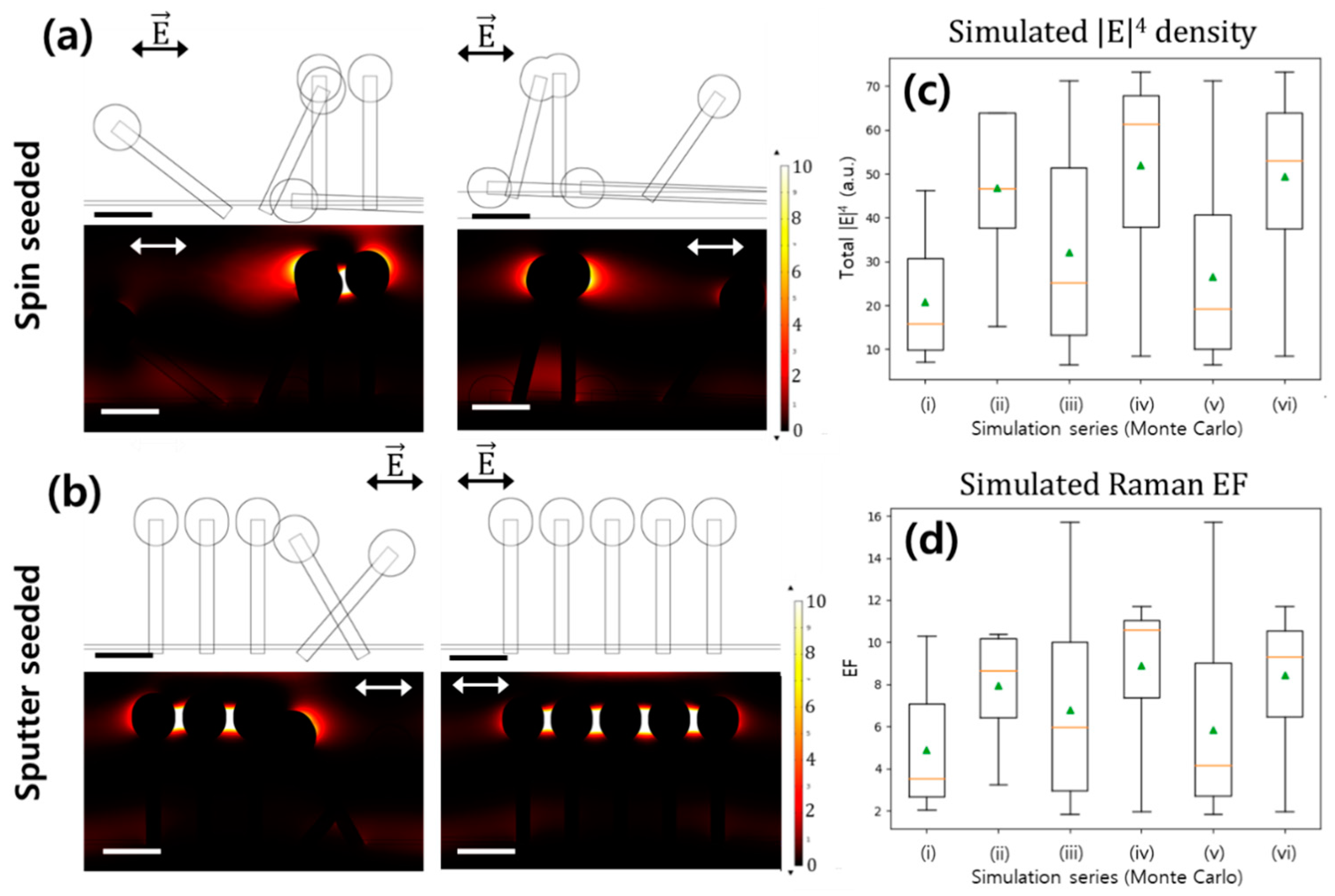 Materials 13 05321 g005