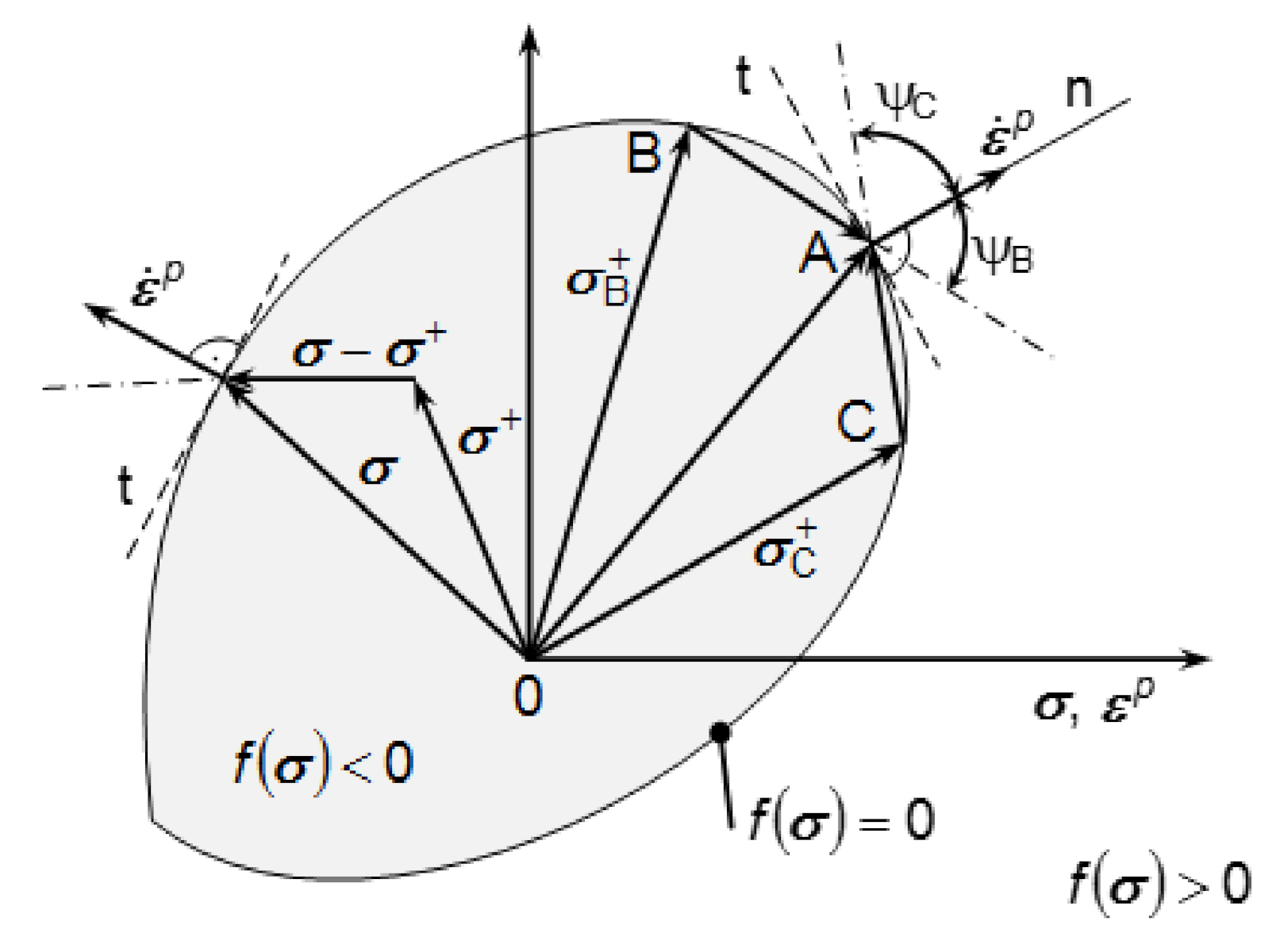 Materials 13 05323 g004