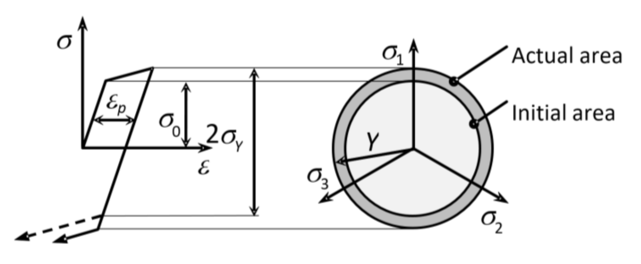 Materials 13 05323 g005