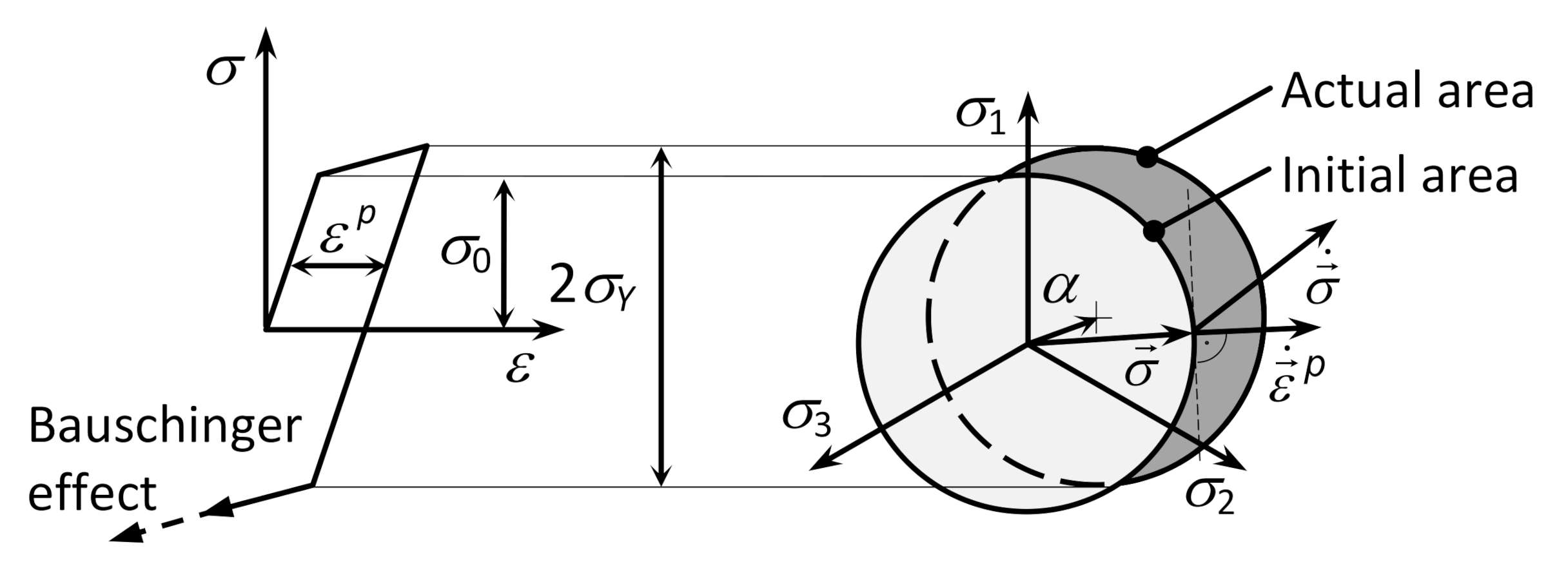 Materials 13 05323 g006