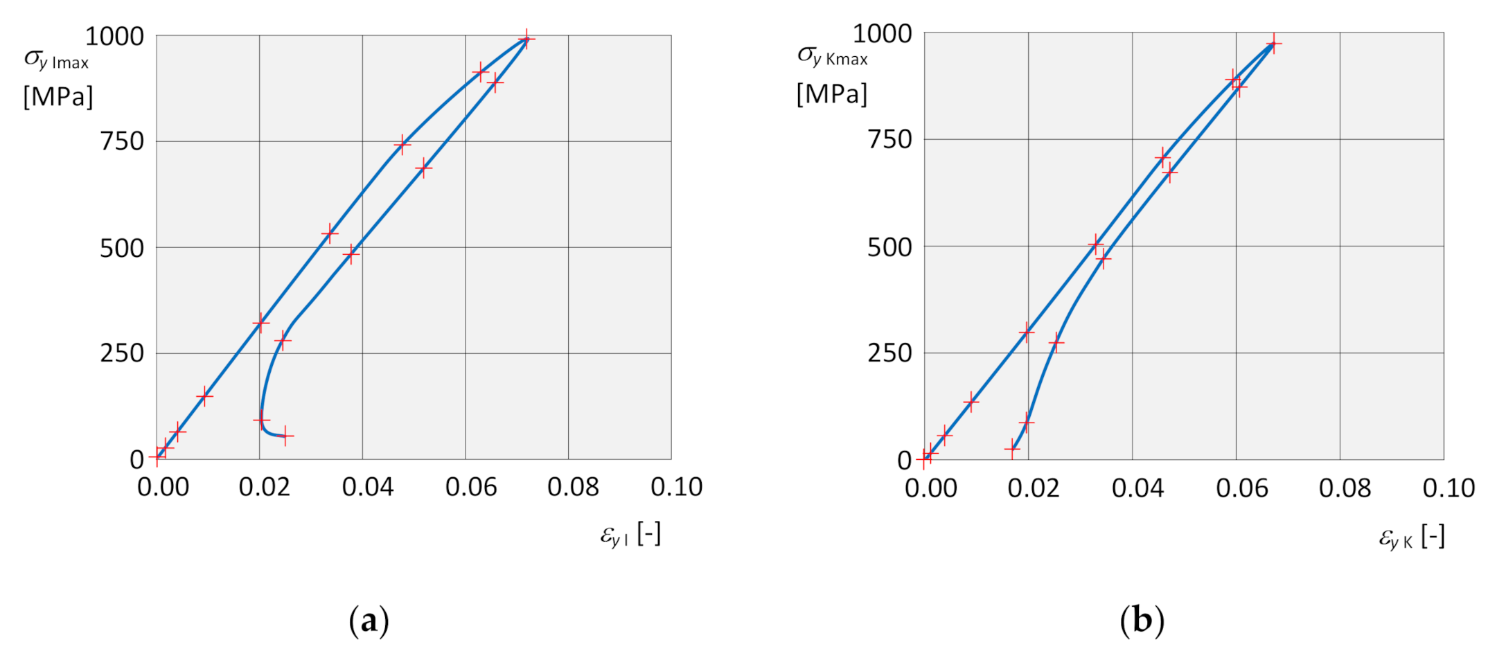 Materials 13 05323 g015