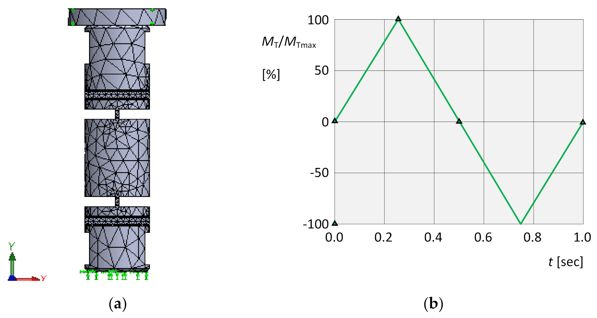 Materials 13 05323 g016