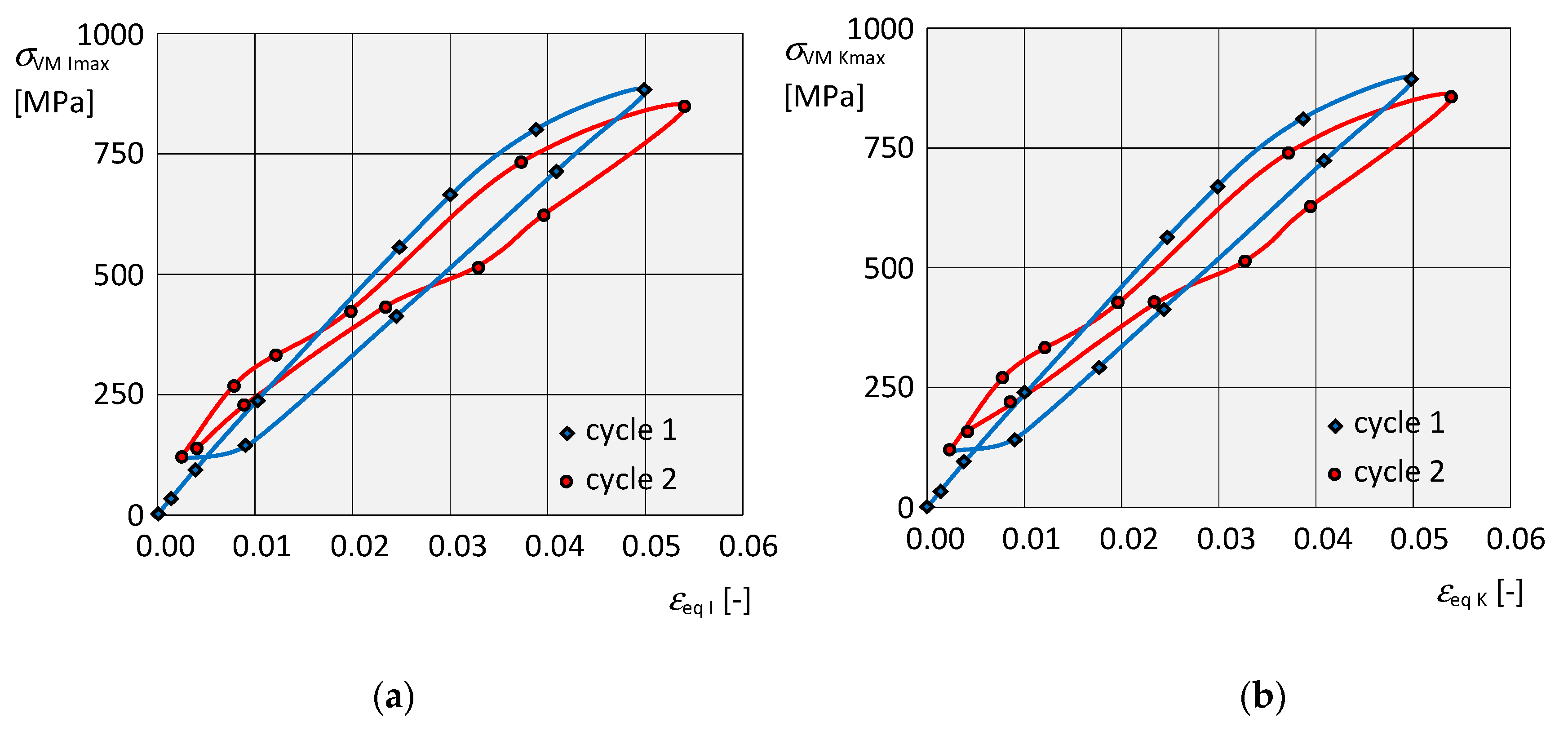 Materials 13 05323 g019a
