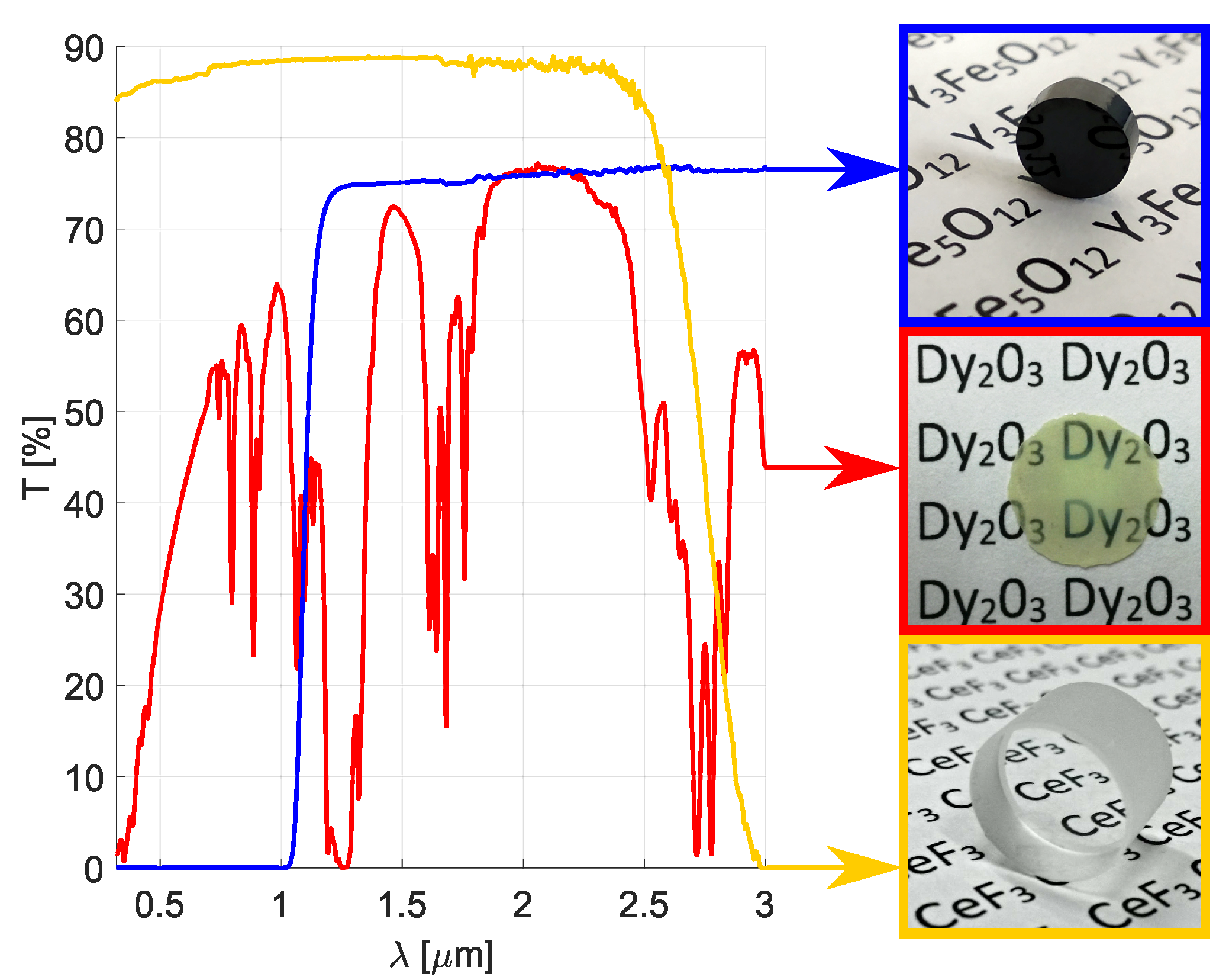 Materials 13 05324 g001 Materials 13 05324 g001
