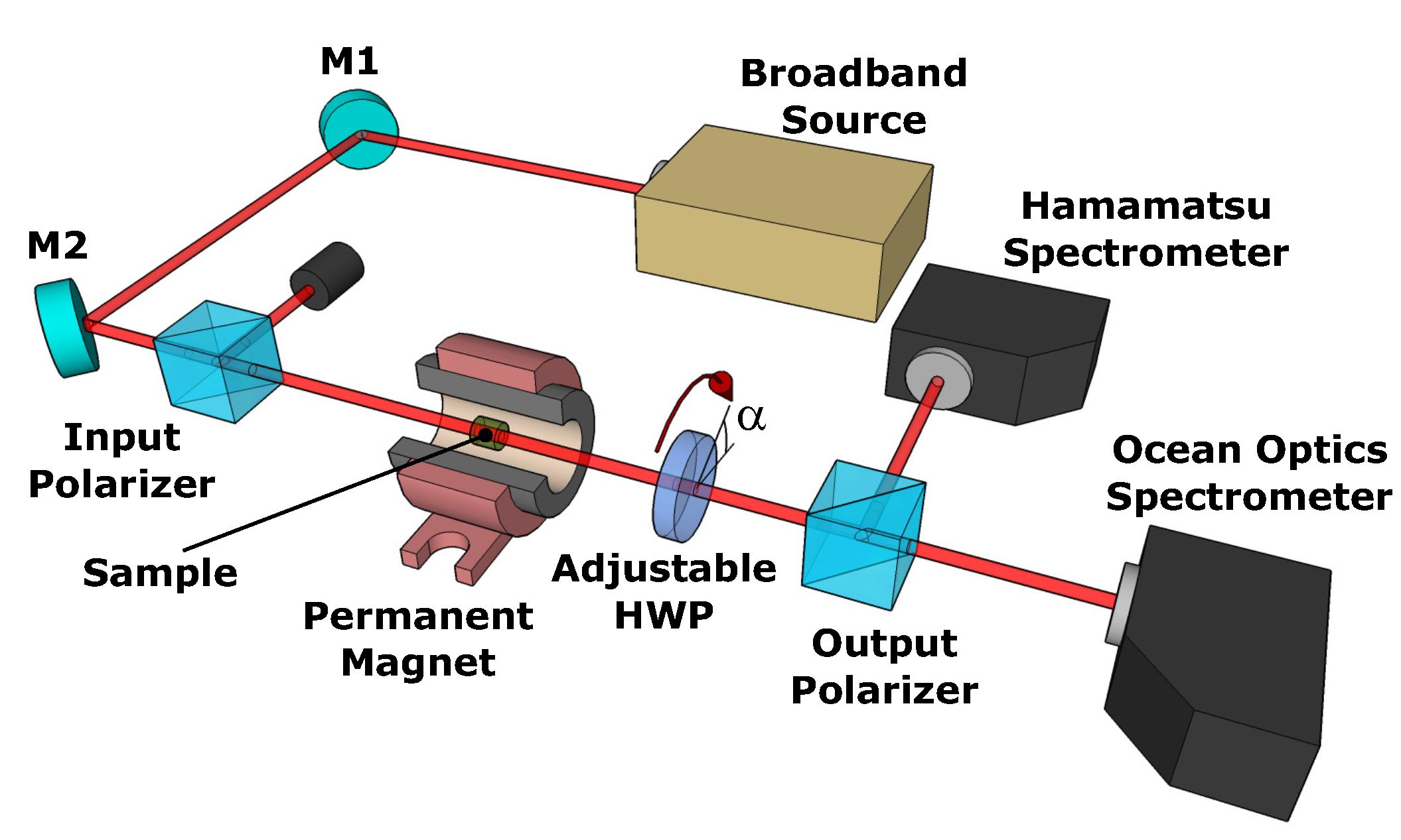 Materials 13 05324 g002 Materials 13 05324 g002