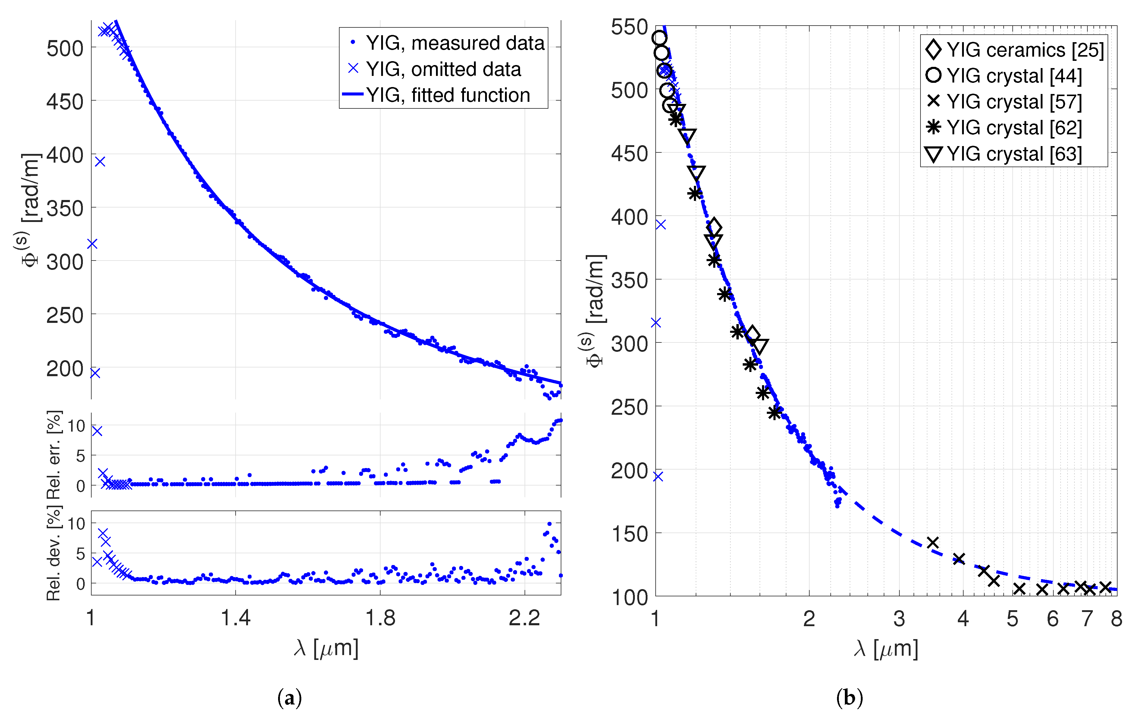 Materials 13 05324 g004 Materials 13 05324 g004