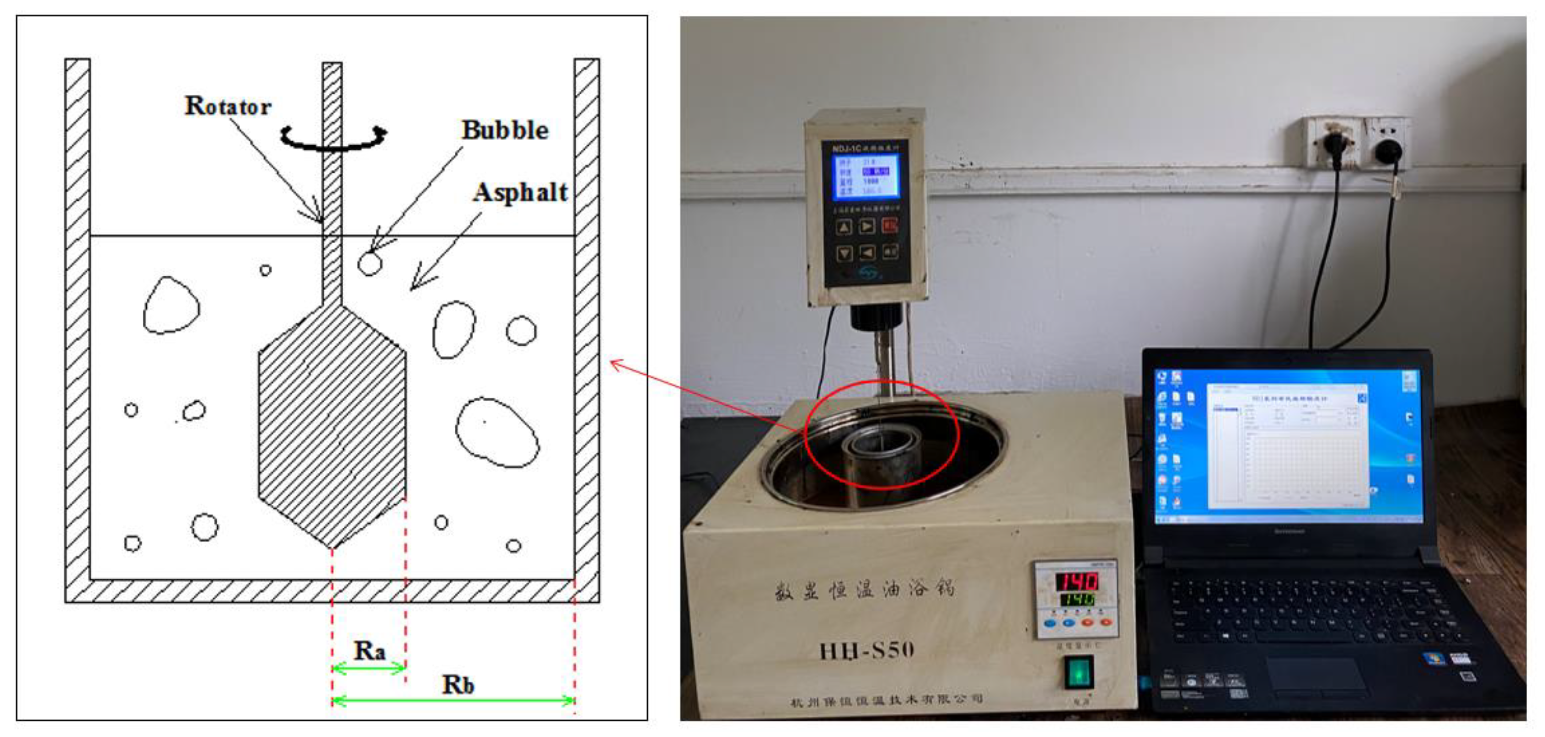 Viscosity Test Of Bitumen