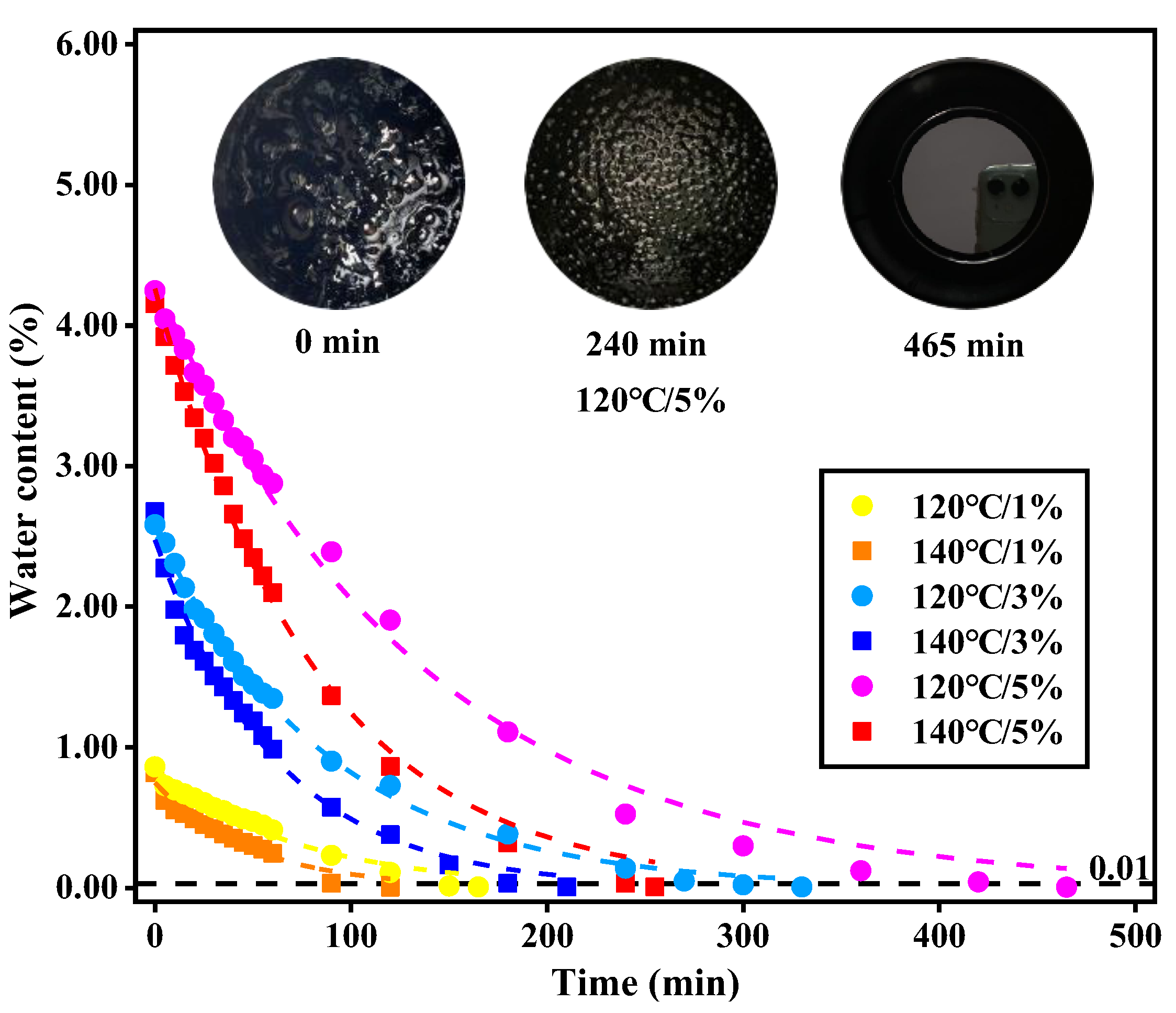 Materials 13 05325 g002