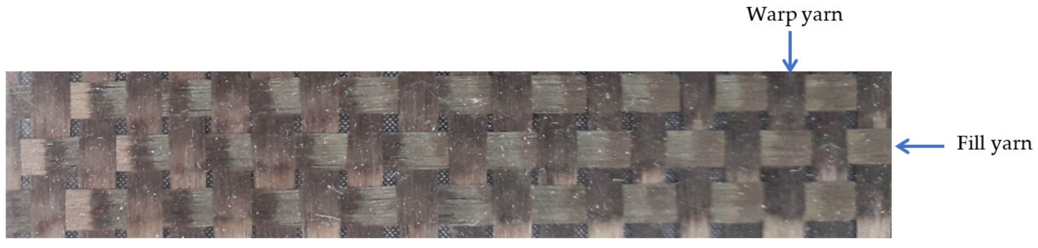 Materials 13 05326 g001