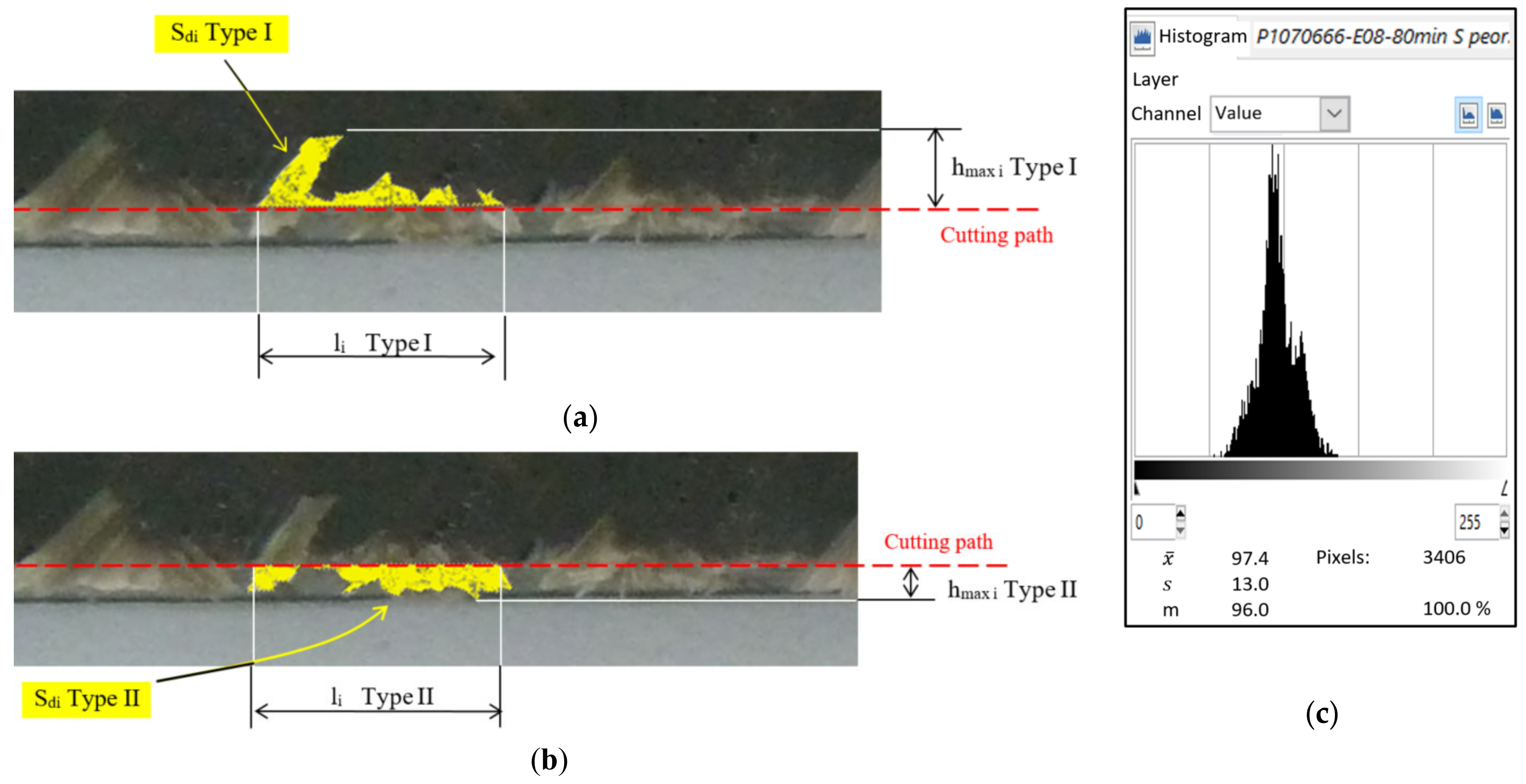 Materials 13 05326 g003
