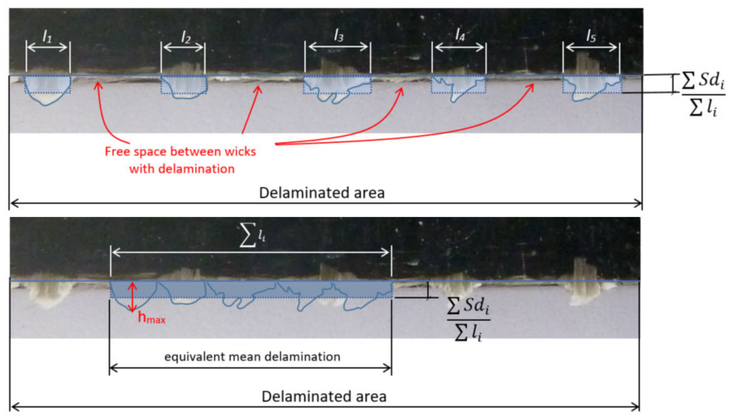 Materials 13 05326 g007
