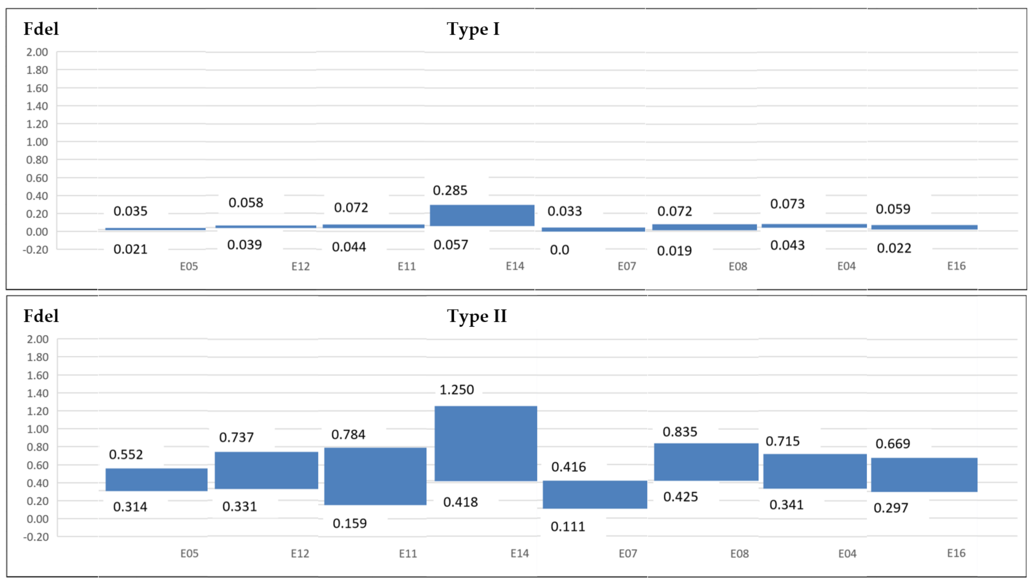 Materials 13 05326 g011