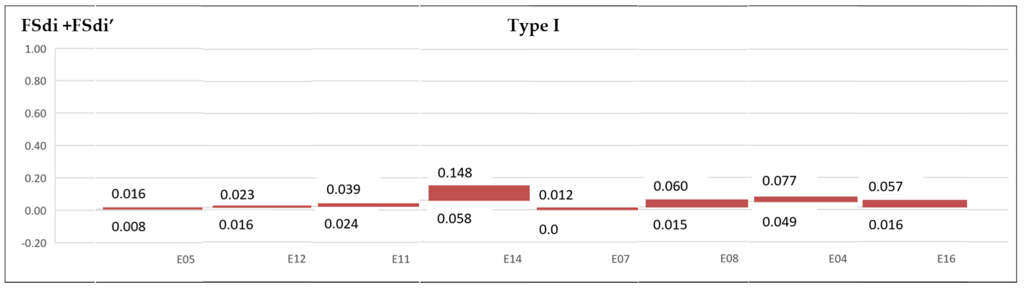 Materials 13 05326 g012