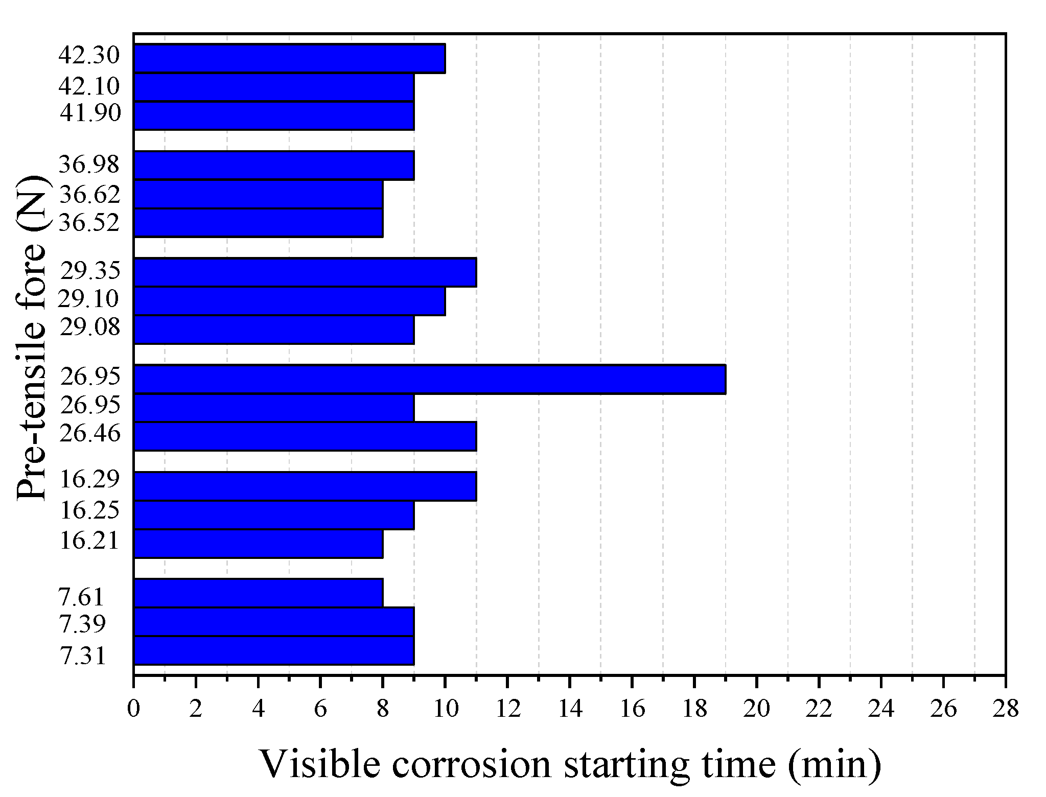 Materials 13 05327 g008